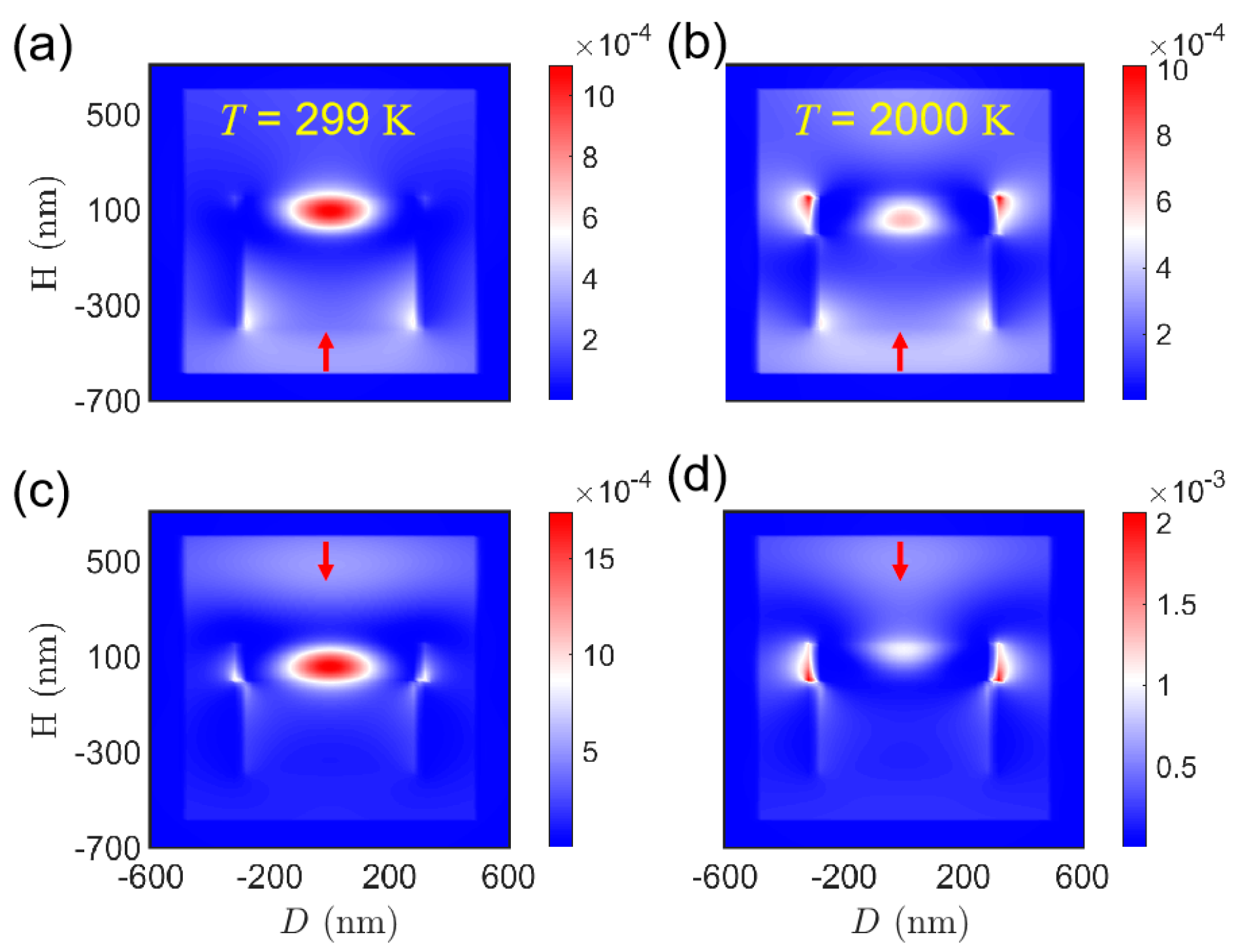 Photonics 11 00646 g0a5