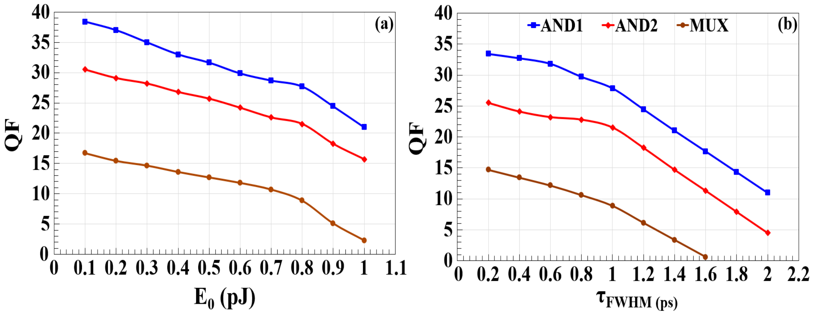 Photonics 11 00648 g006