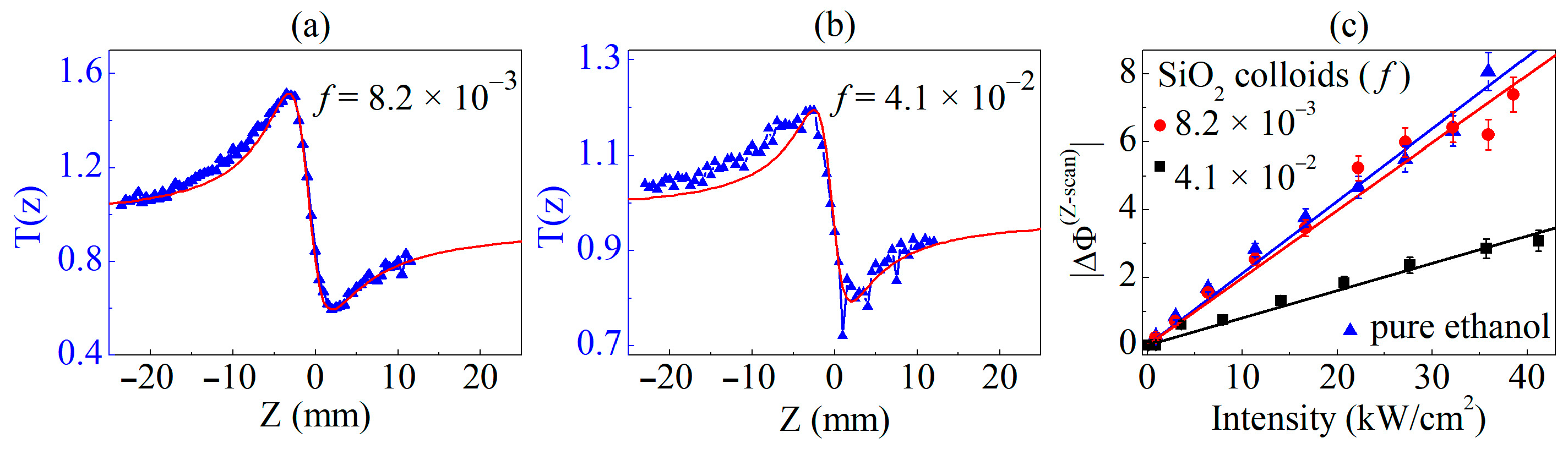 Photonics 11 00650 g004 Photonics 11 00650 g004