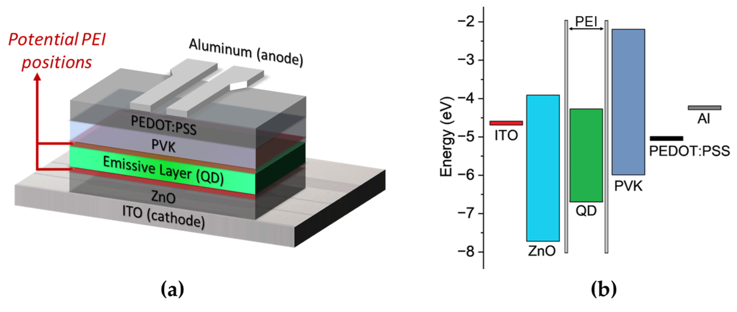 Photonics 11 00651 g004