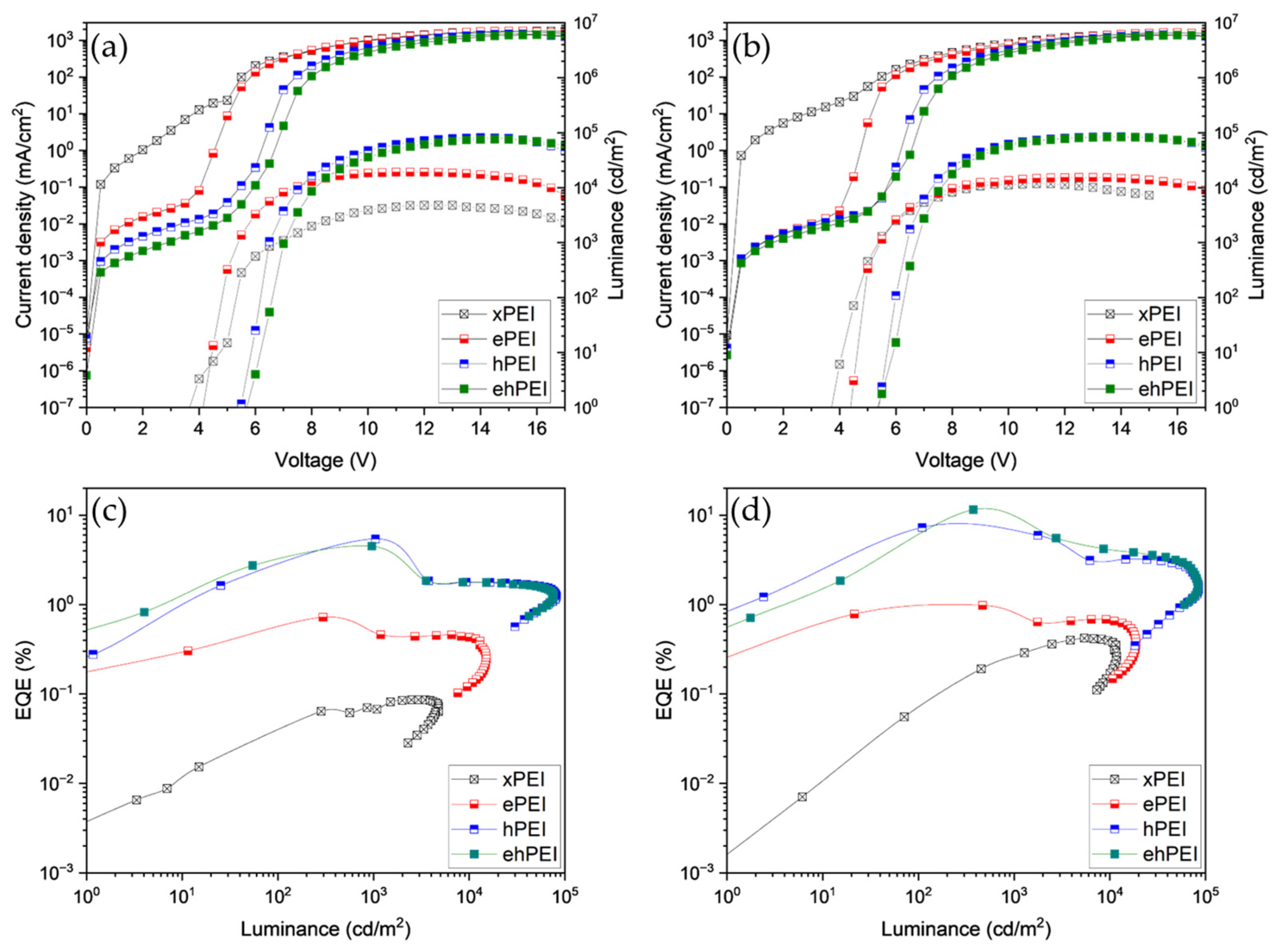 Photonics 11 00651 g005