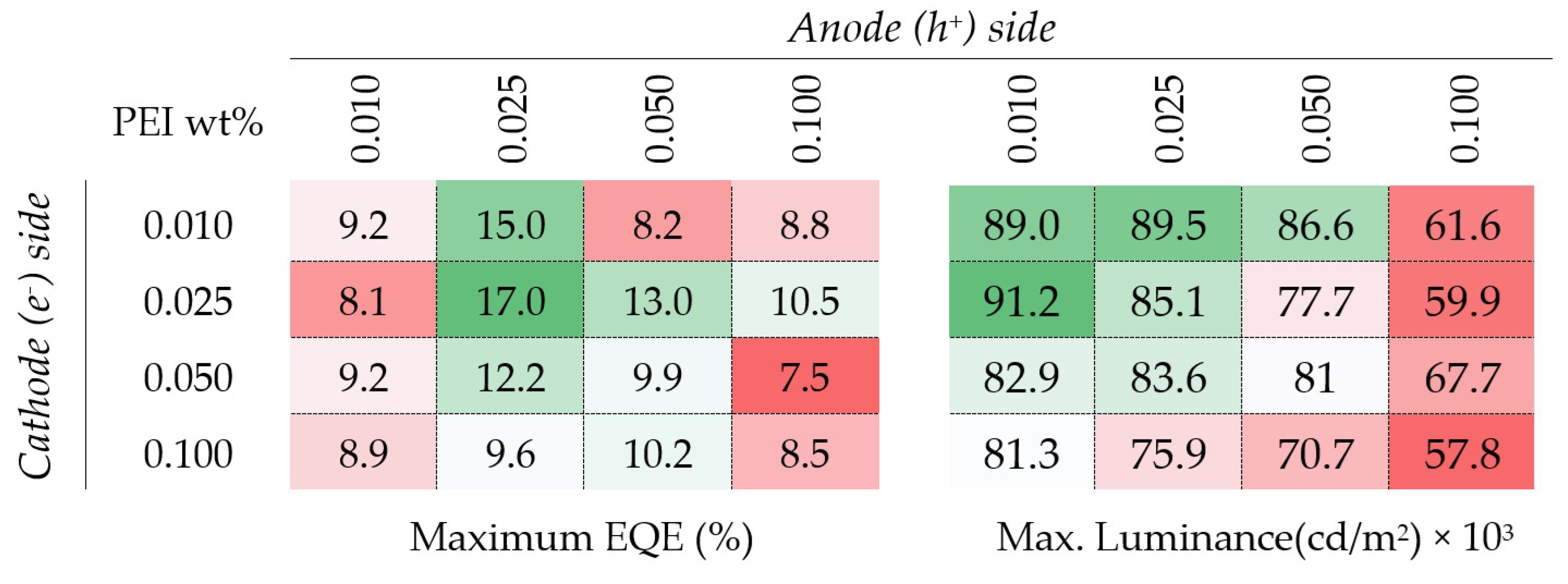 Photonics 11 00651 g007