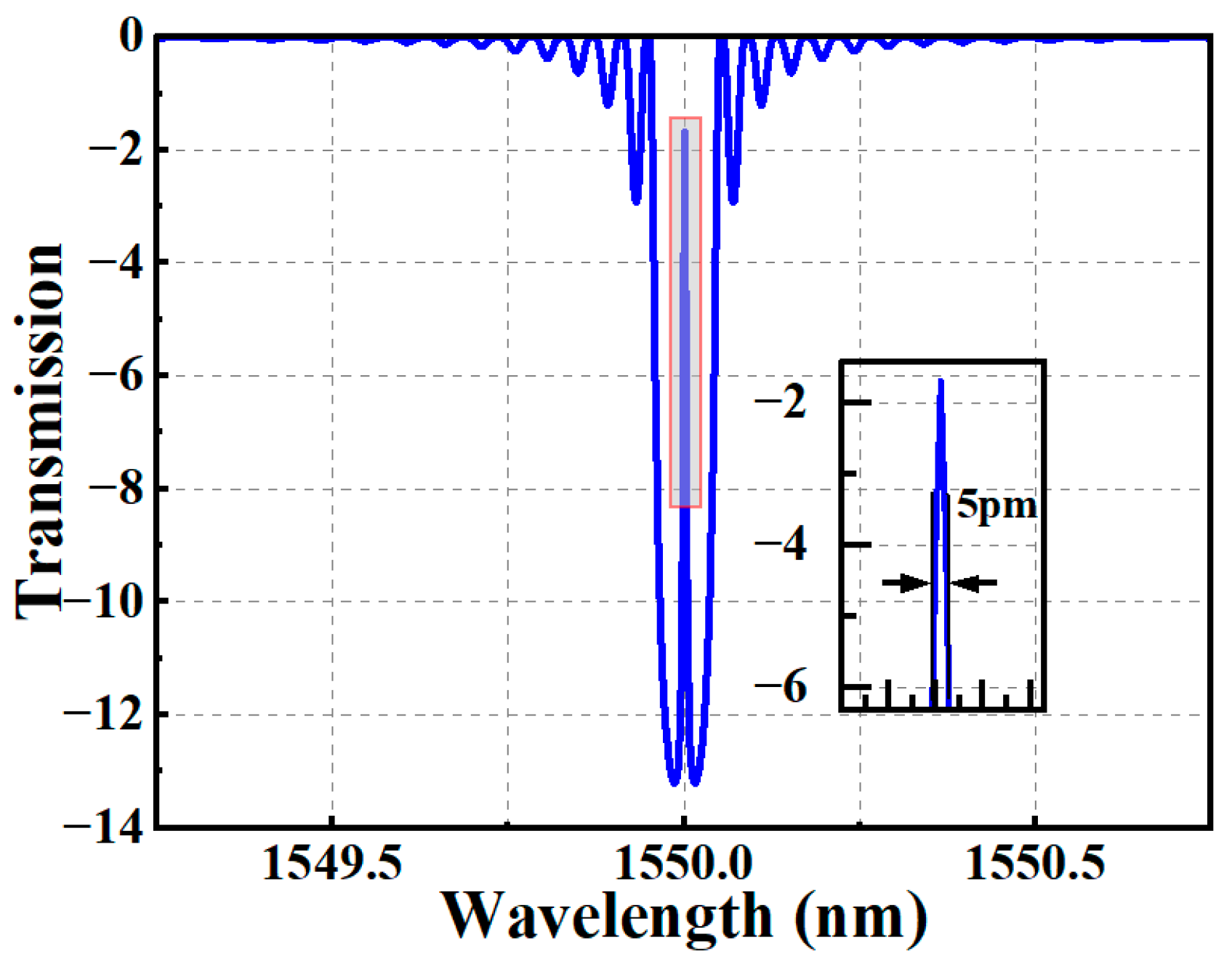 Photonics 11 00654 g002