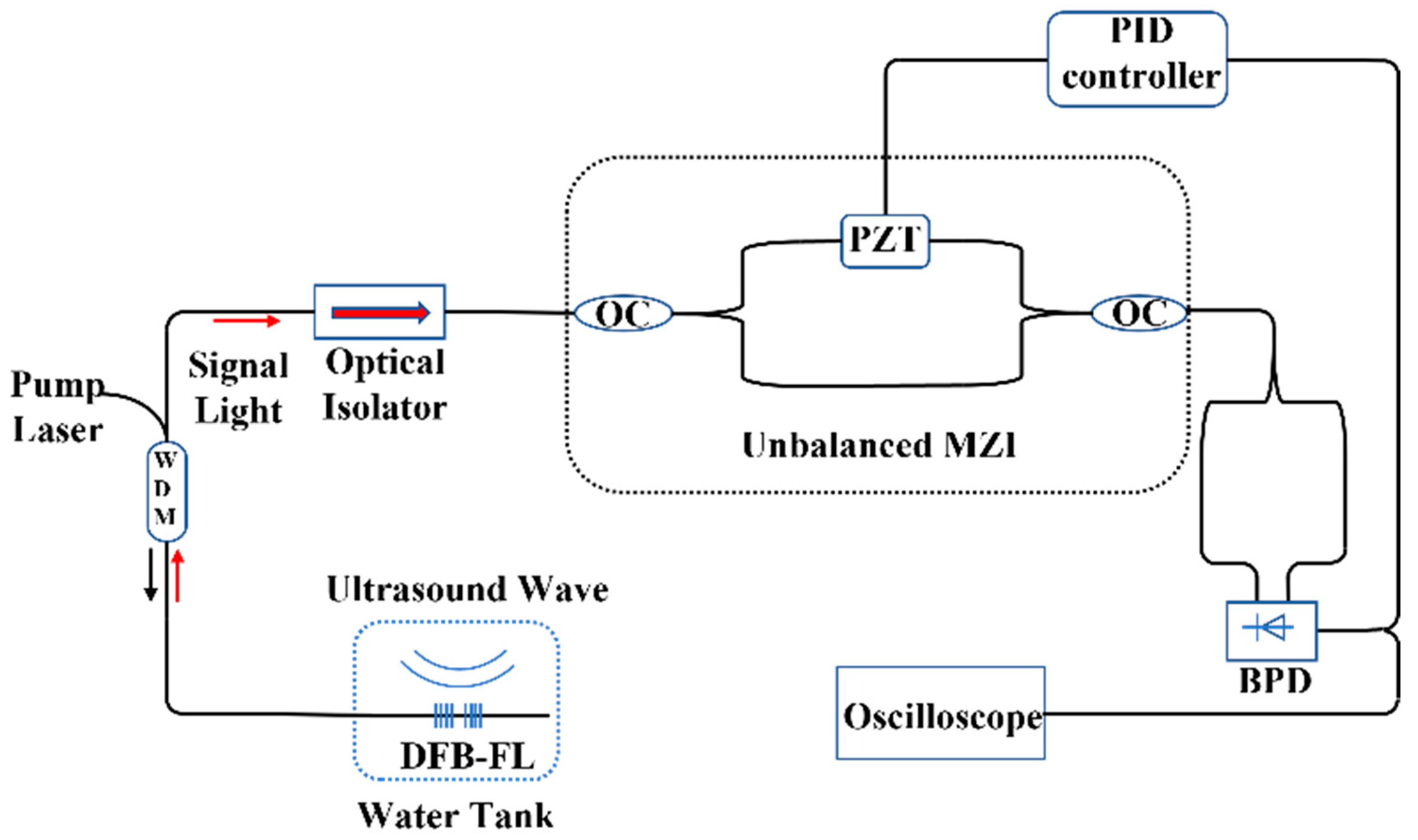 Photonics 11 00654 g004