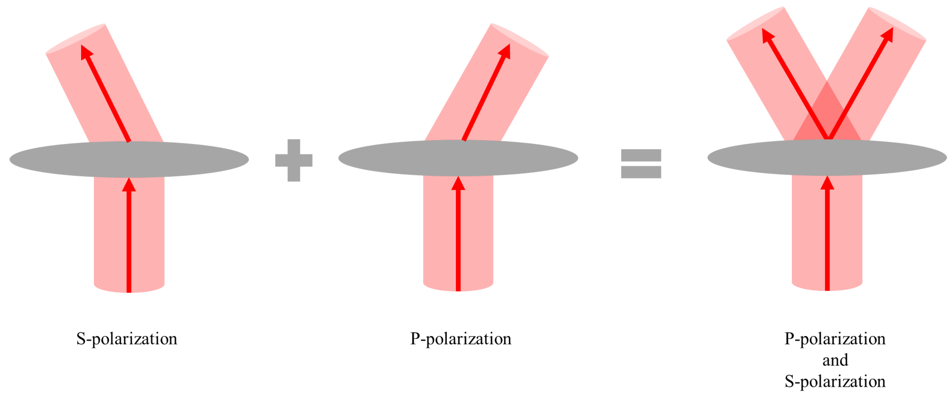 Photonics 11 00655 g001