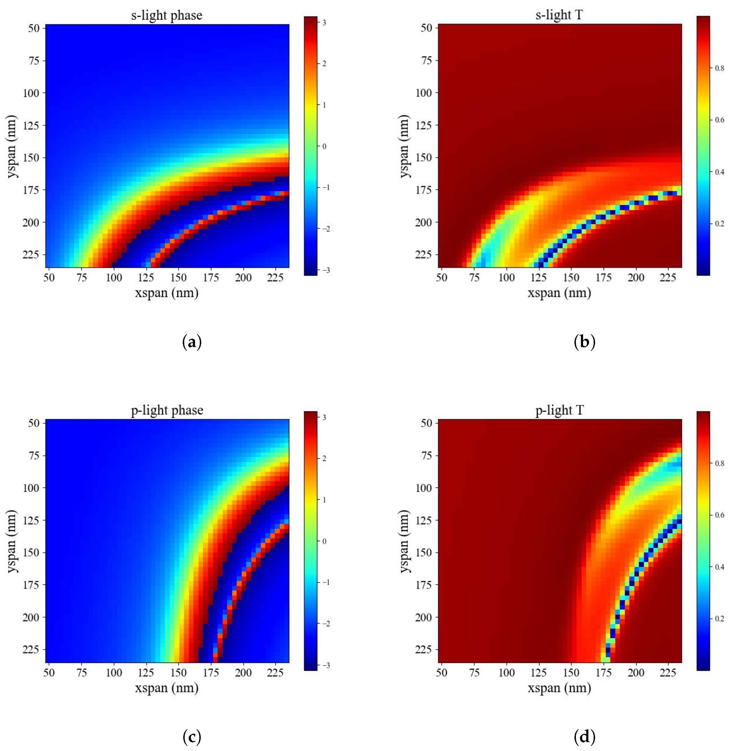 Photonics 11 00655 g003