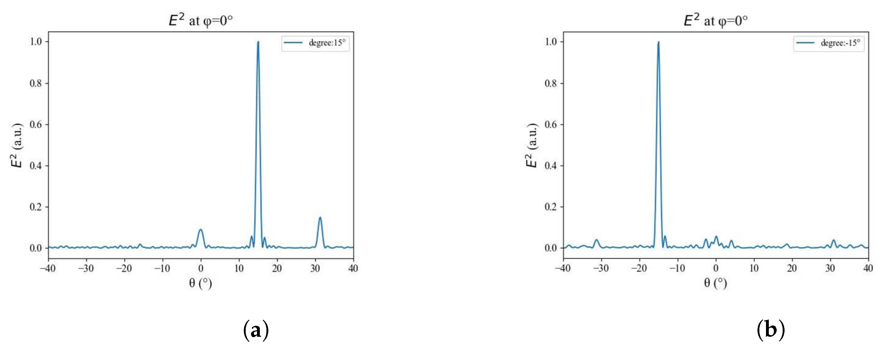 Photonics 11 00655 g004