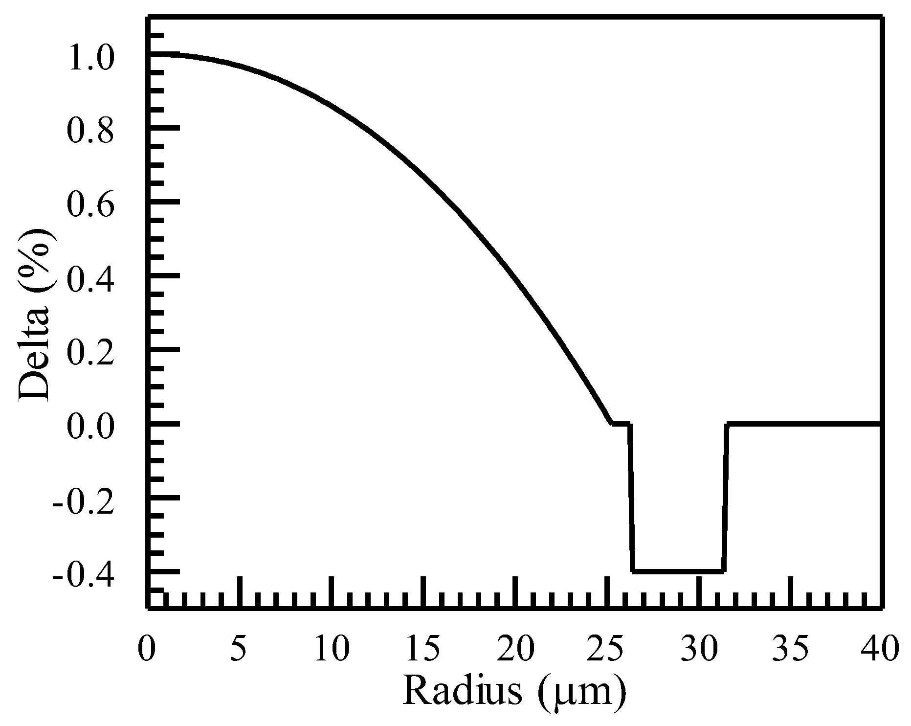 Photonics 11 00667 g001