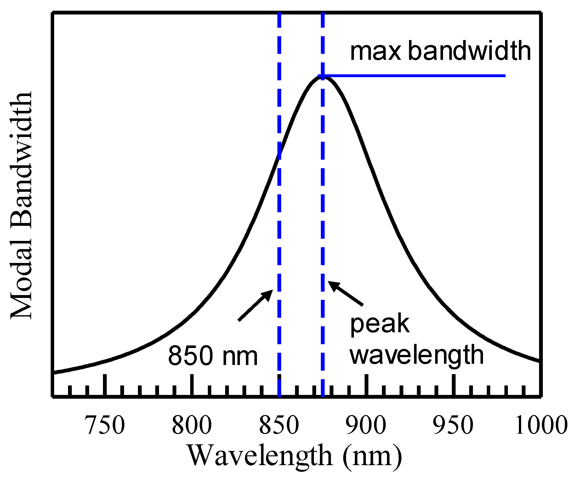 Photonics 11 00667 g002
