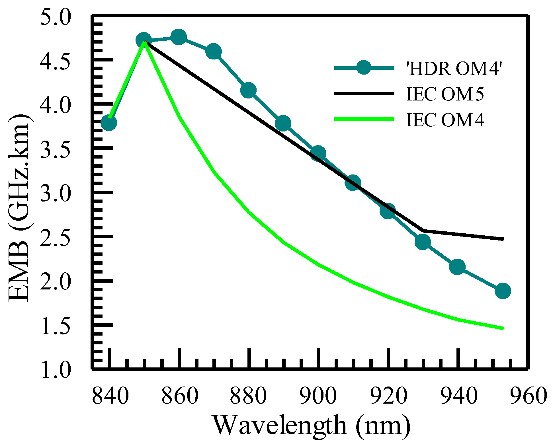 Photonics 11 00667 g006