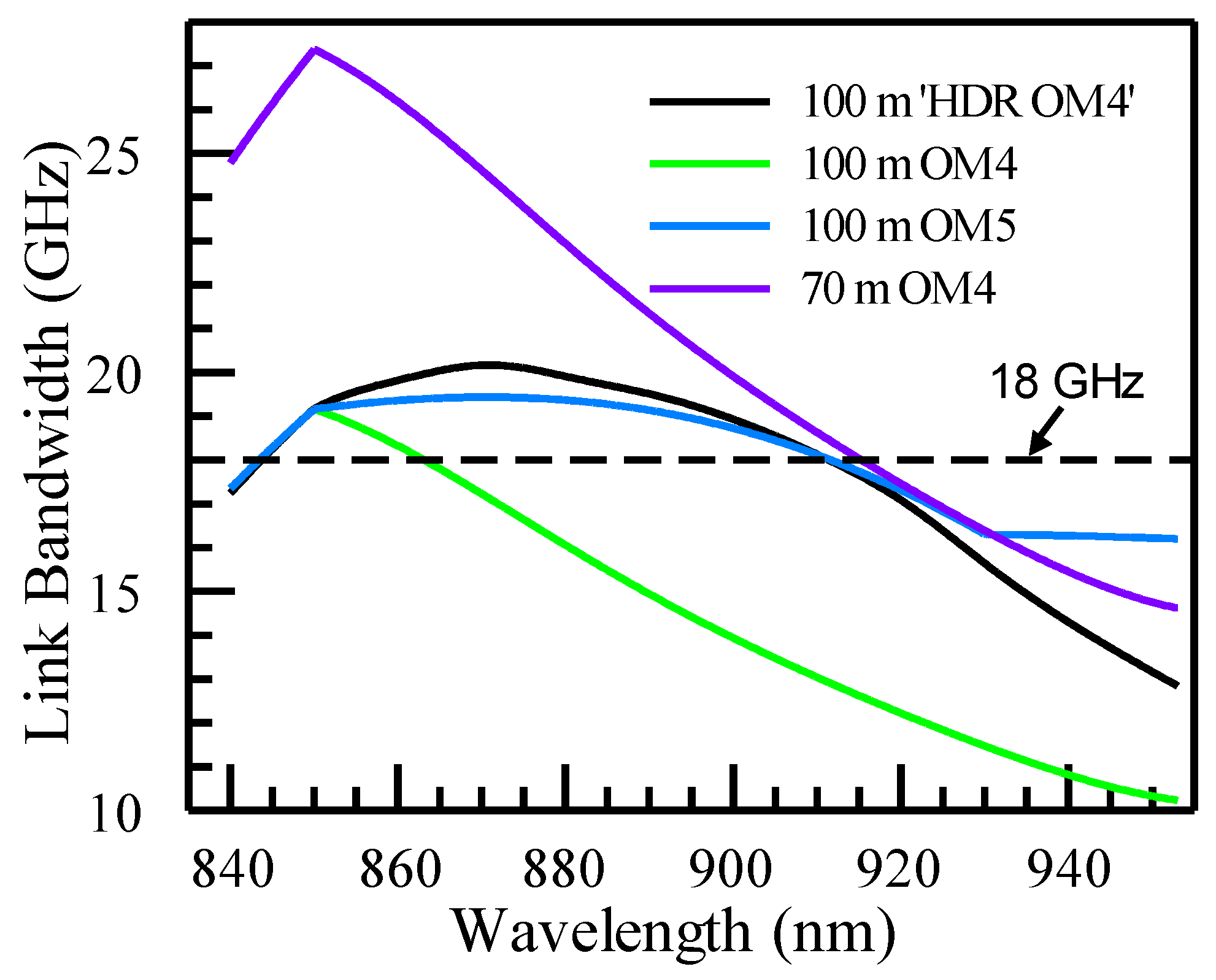 Photonics 11 00667 g010