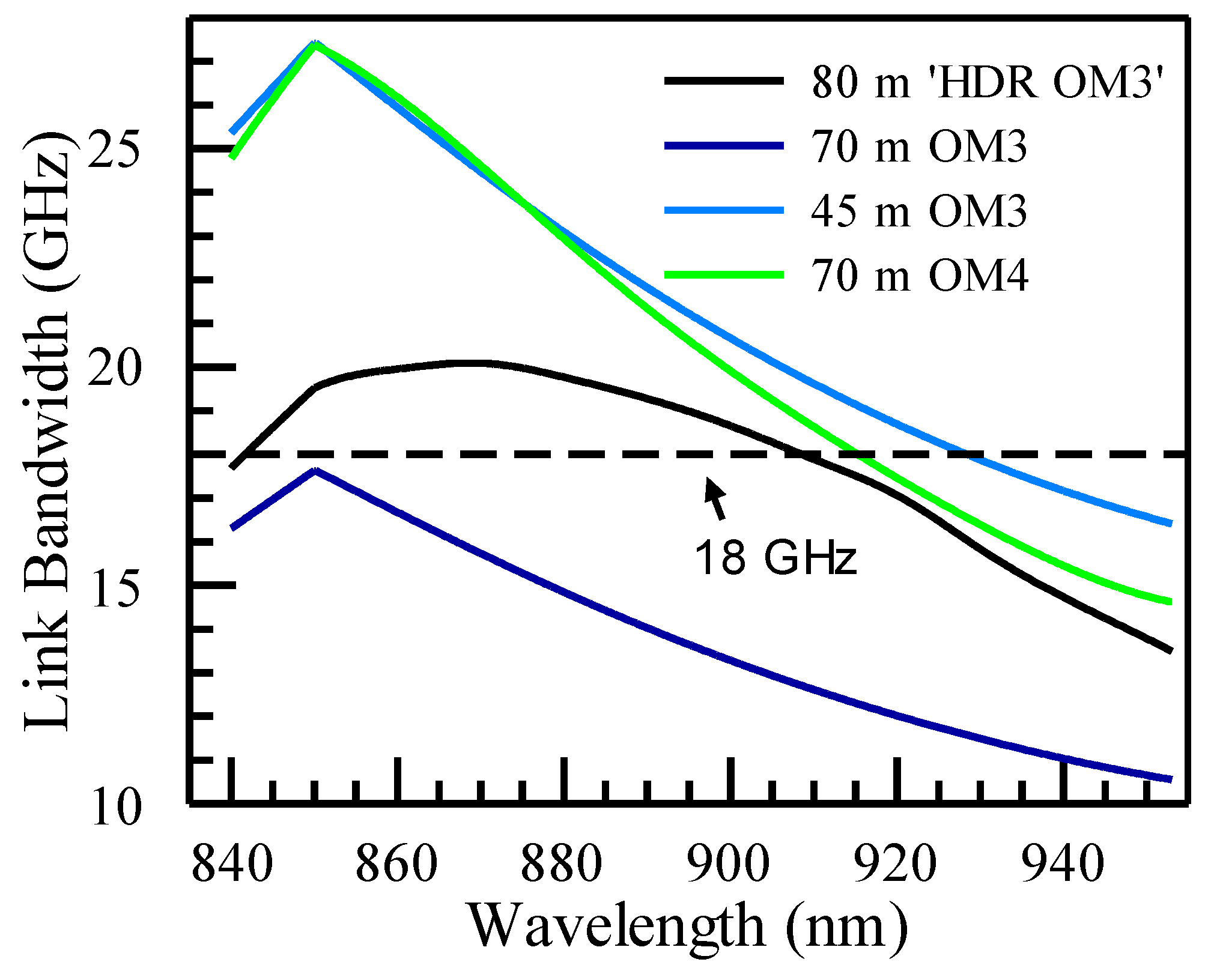 Photonics 11 00667 g011