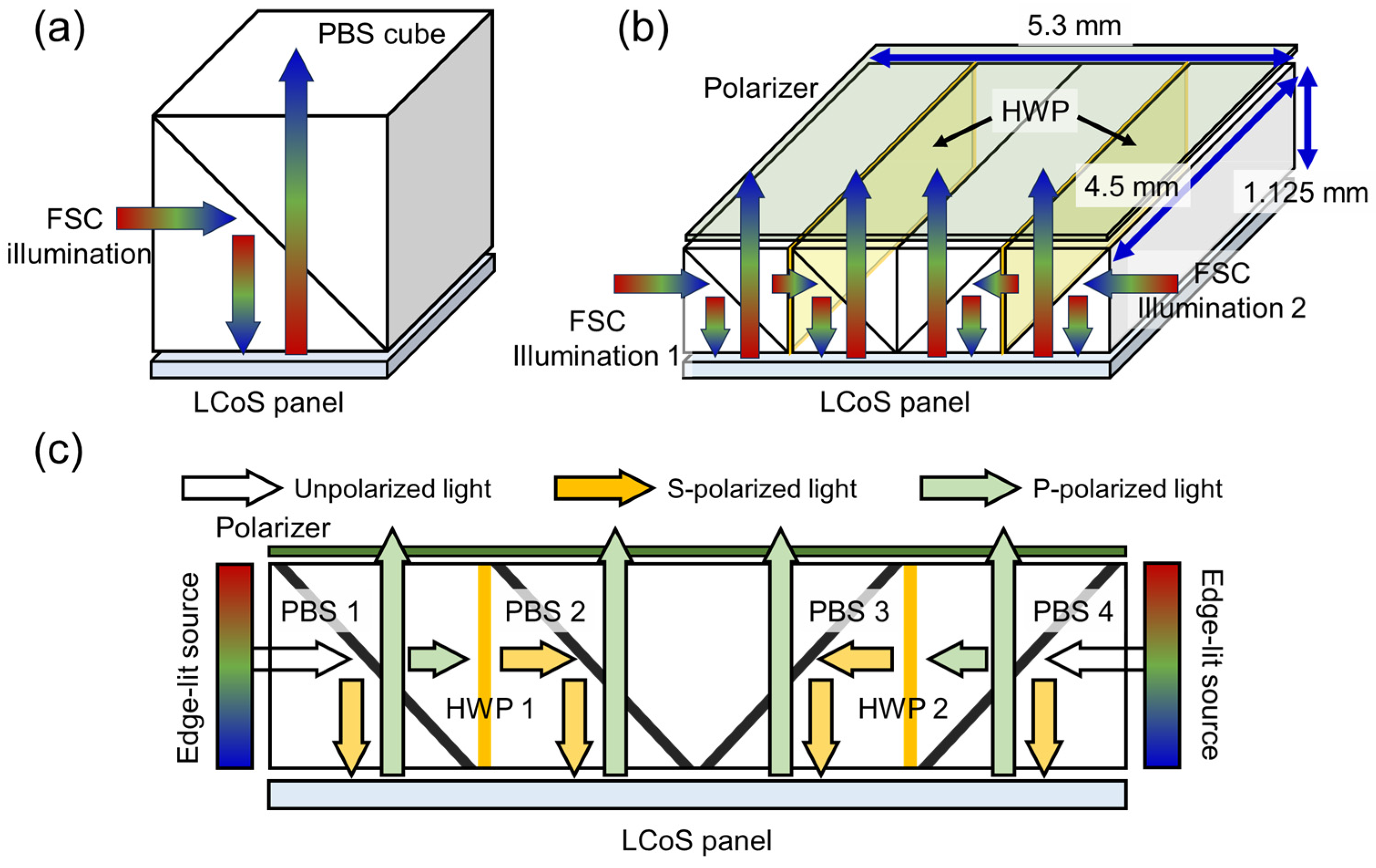 Photonics 11 00669 g001