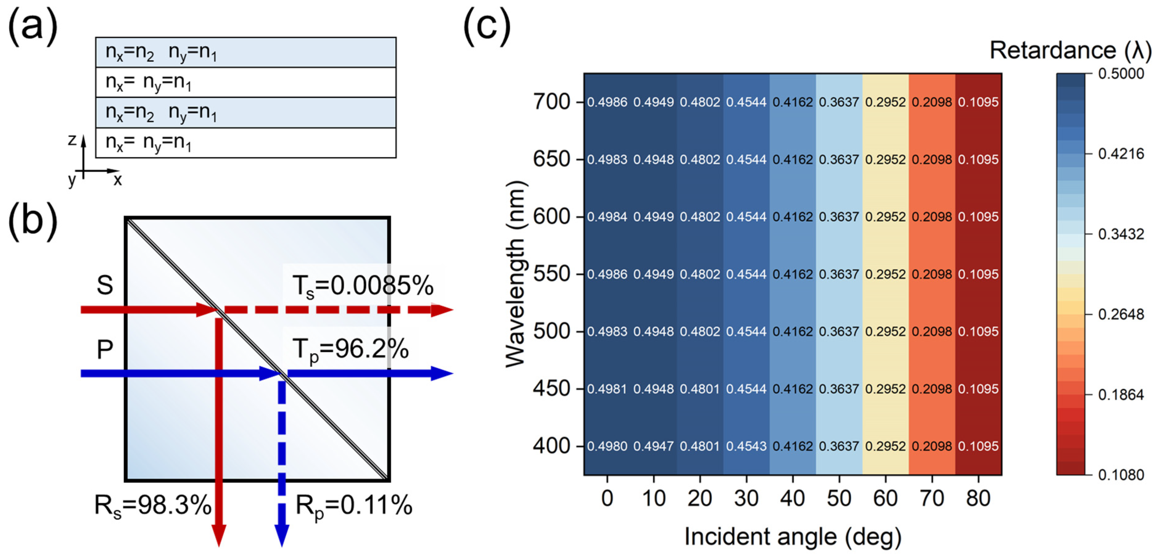 Photonics 11 00669 g002