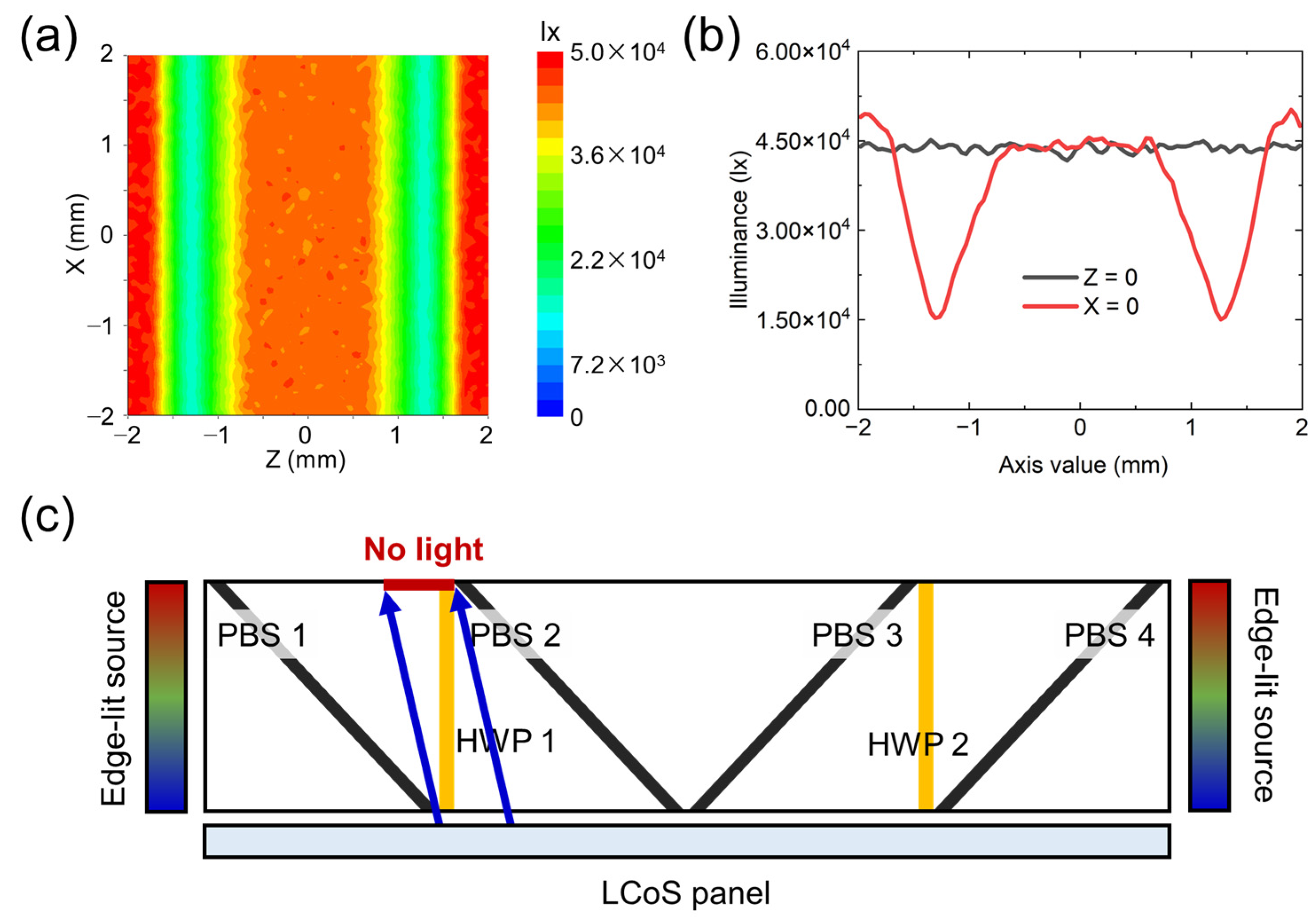 Photonics 11 00669 g003