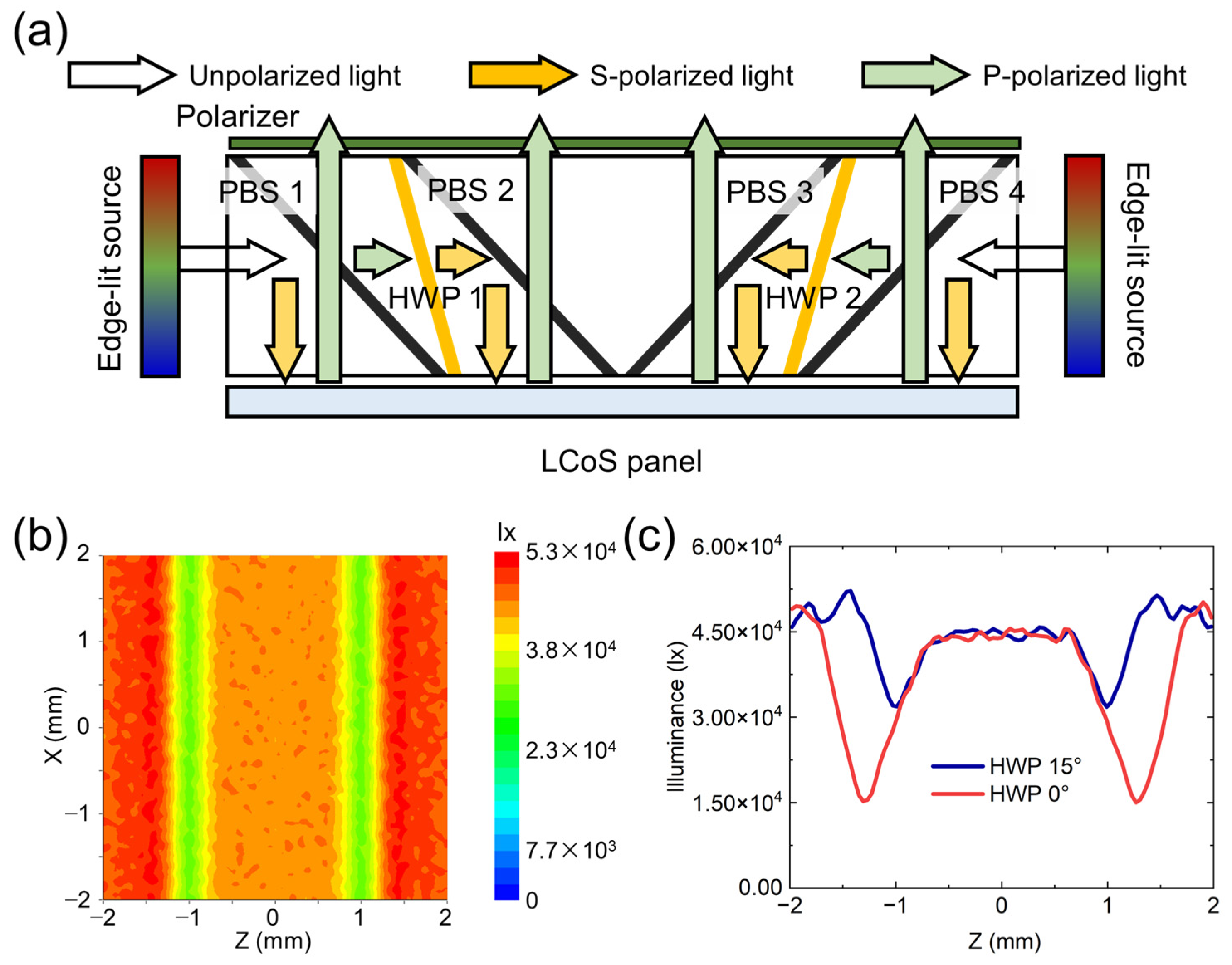 Photonics 11 00669 g004