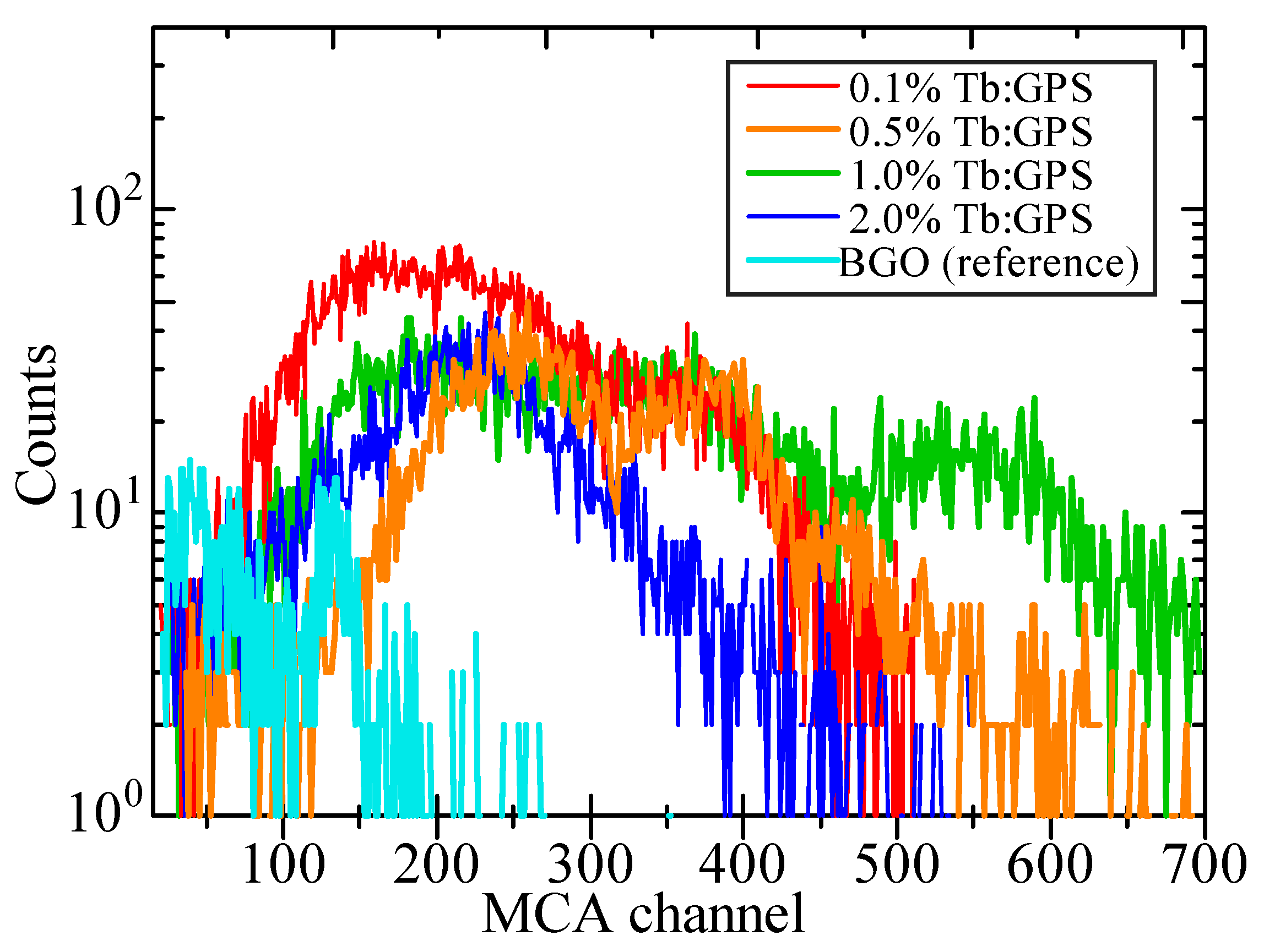 Photonics 11 00673 g009