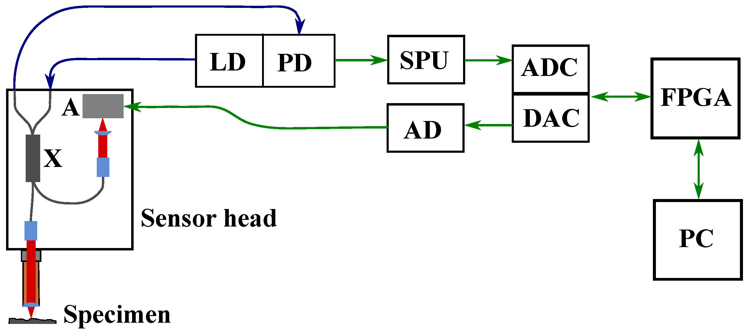 Photonics 11 00674 g001