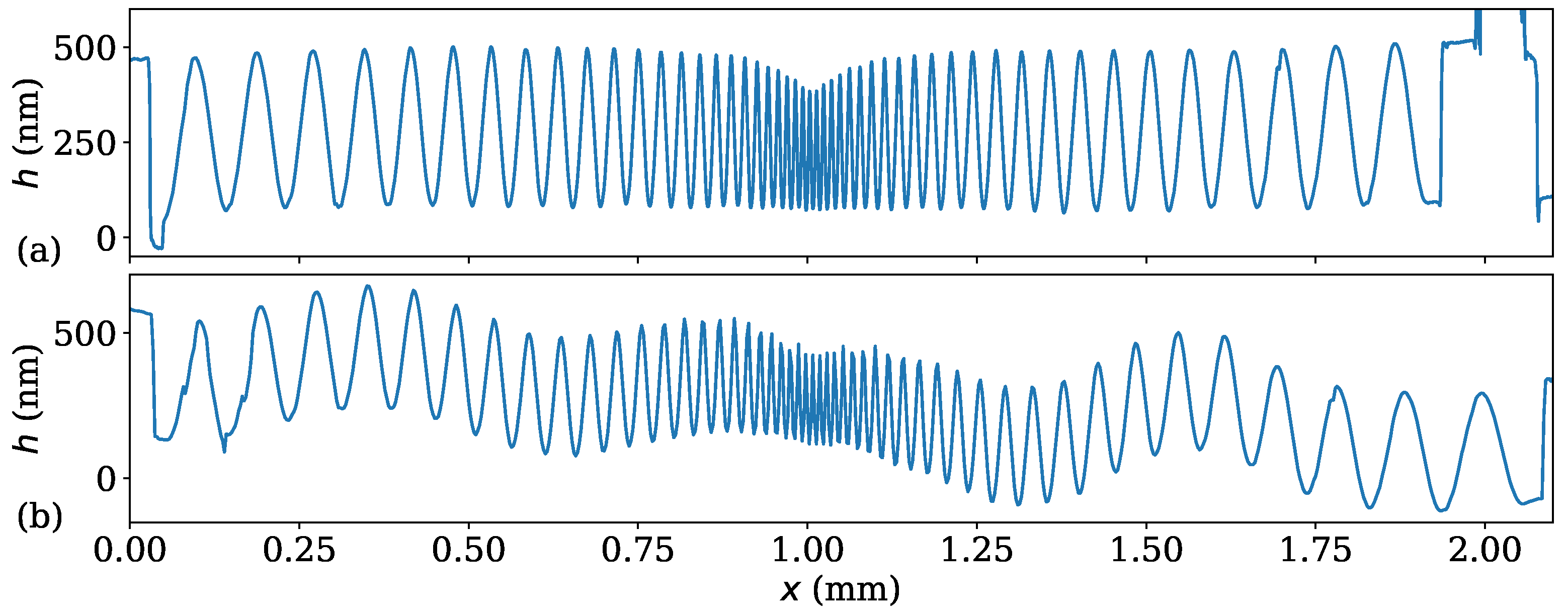Photonics 11 00674 g004