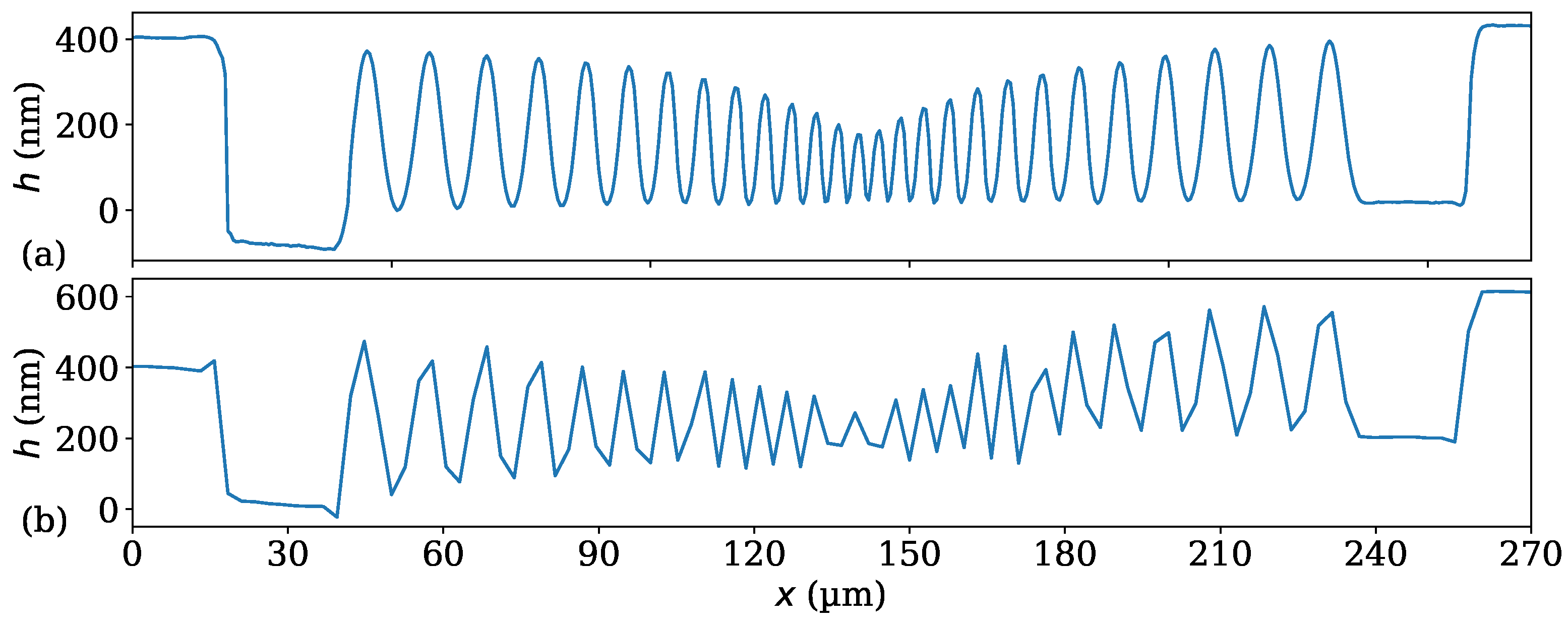 Photonics 11 00674 g005
