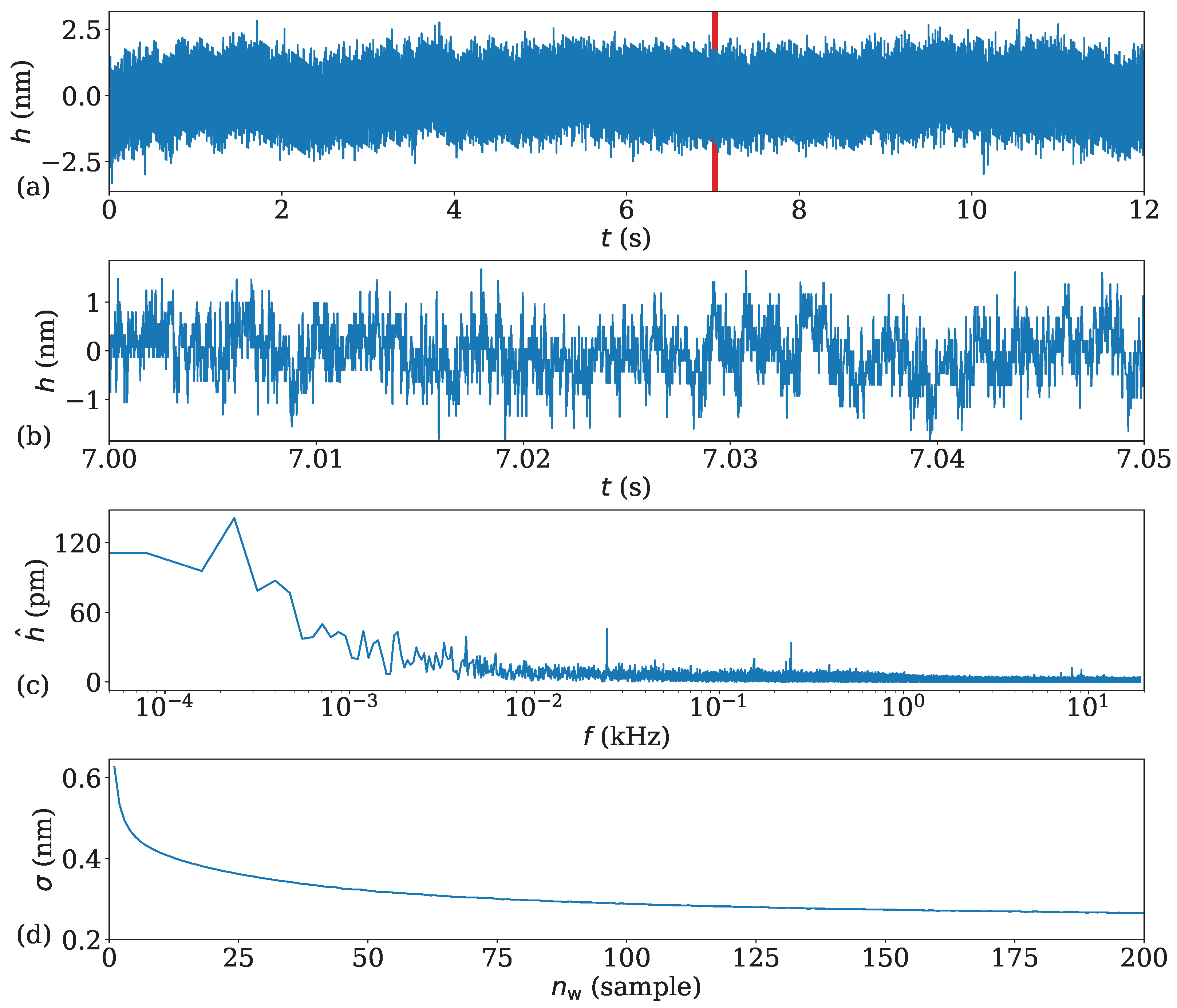 Photonics 11 00674 g009