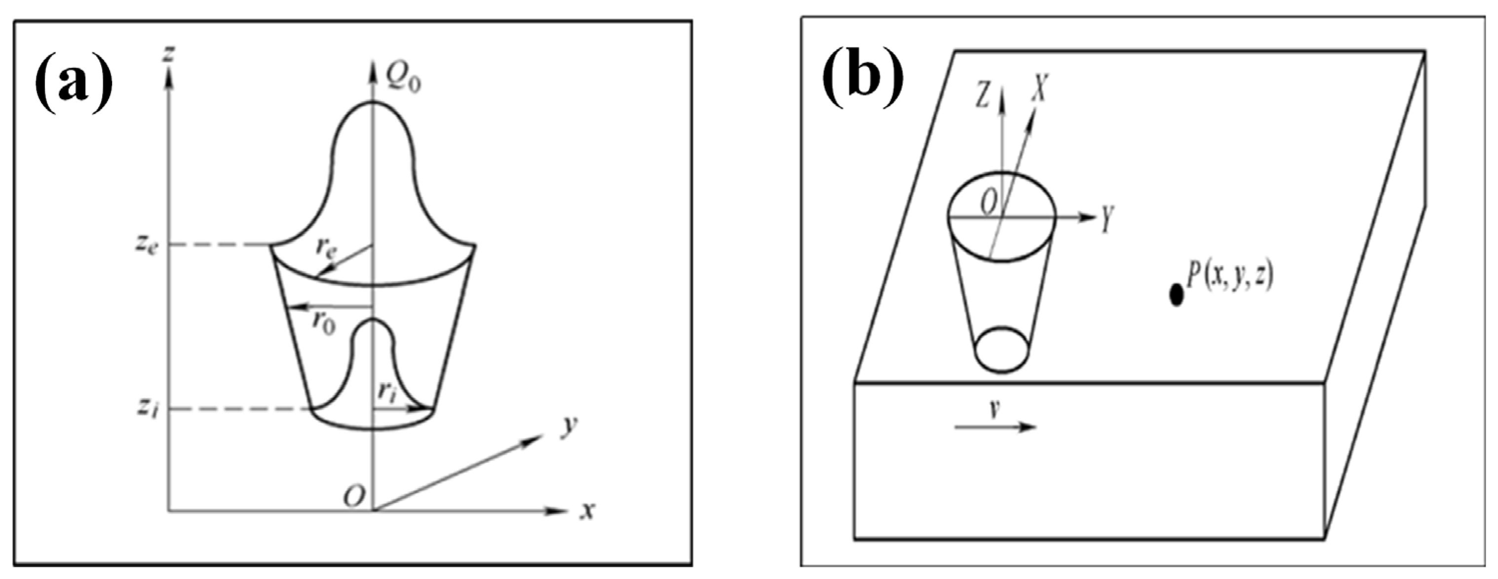 Photonics 11 00676 g001
