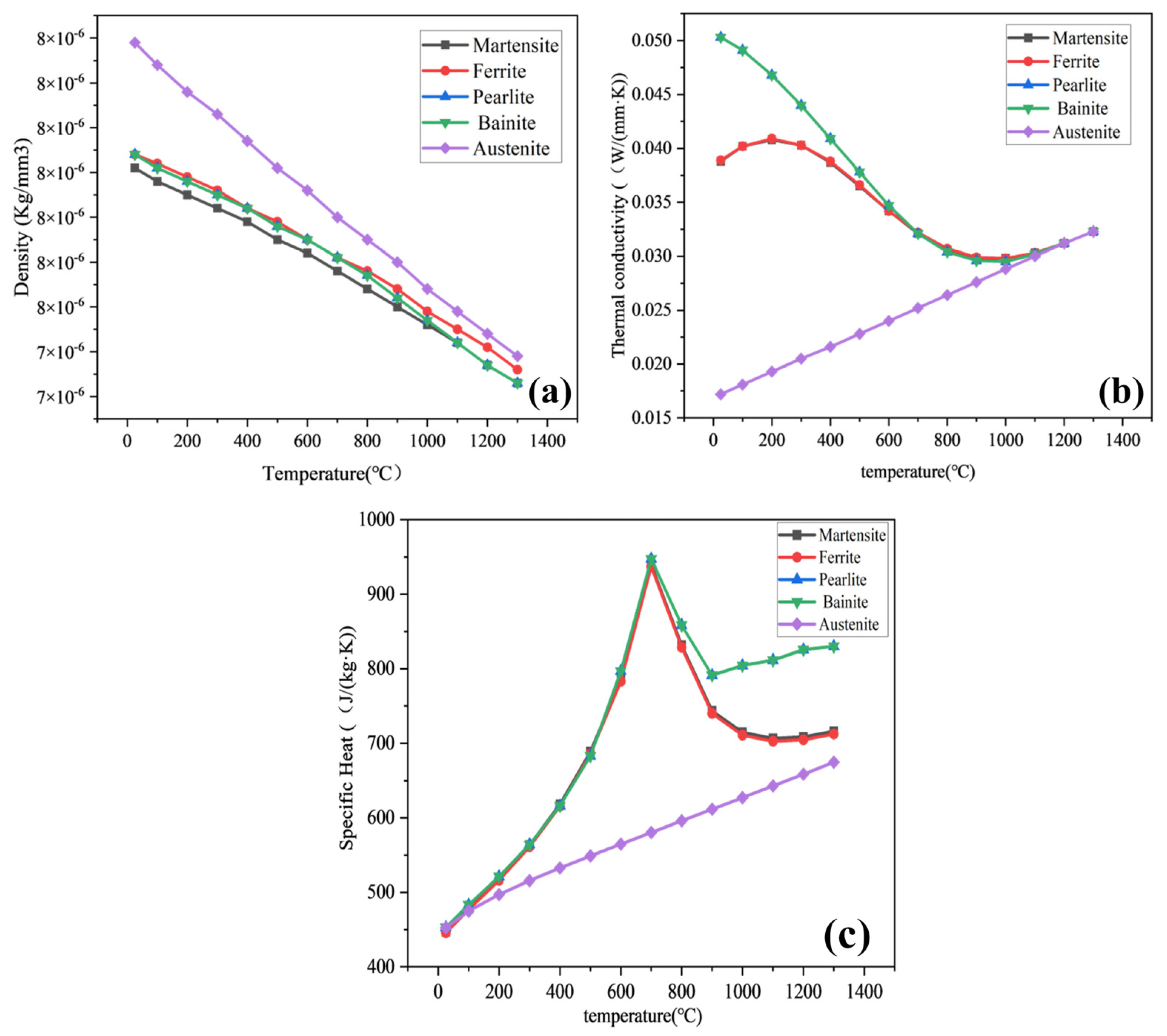 Photonics 11 00676 g002