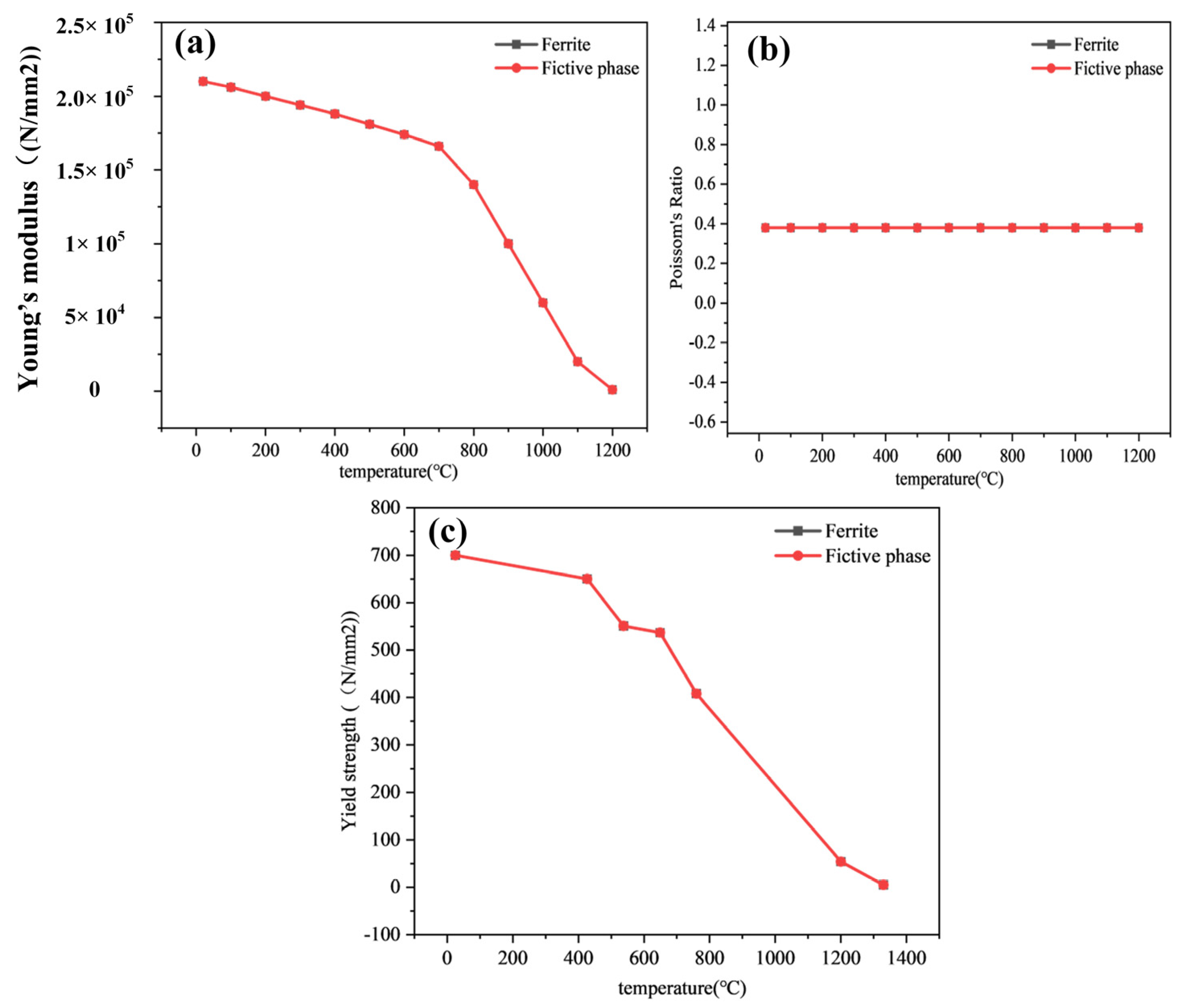Photonics 11 00676 g005