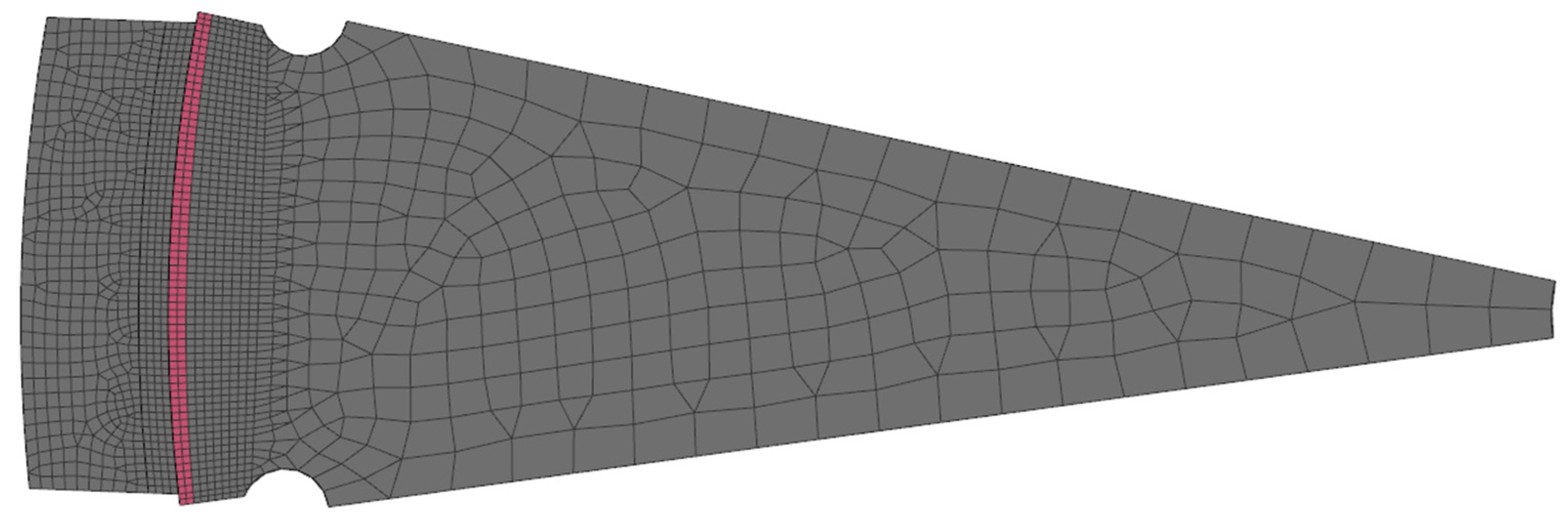 Photonics 11 00676 g007