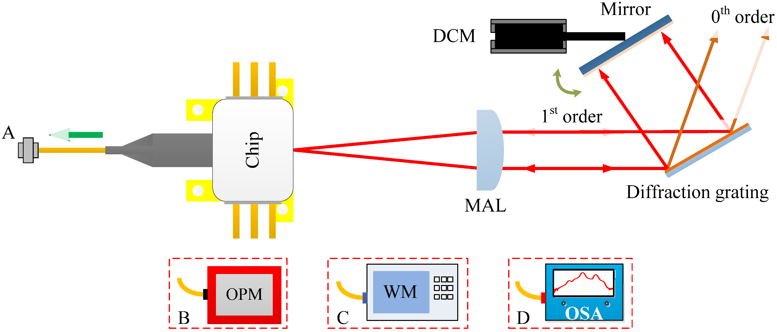 Photonics 11 00677 g001