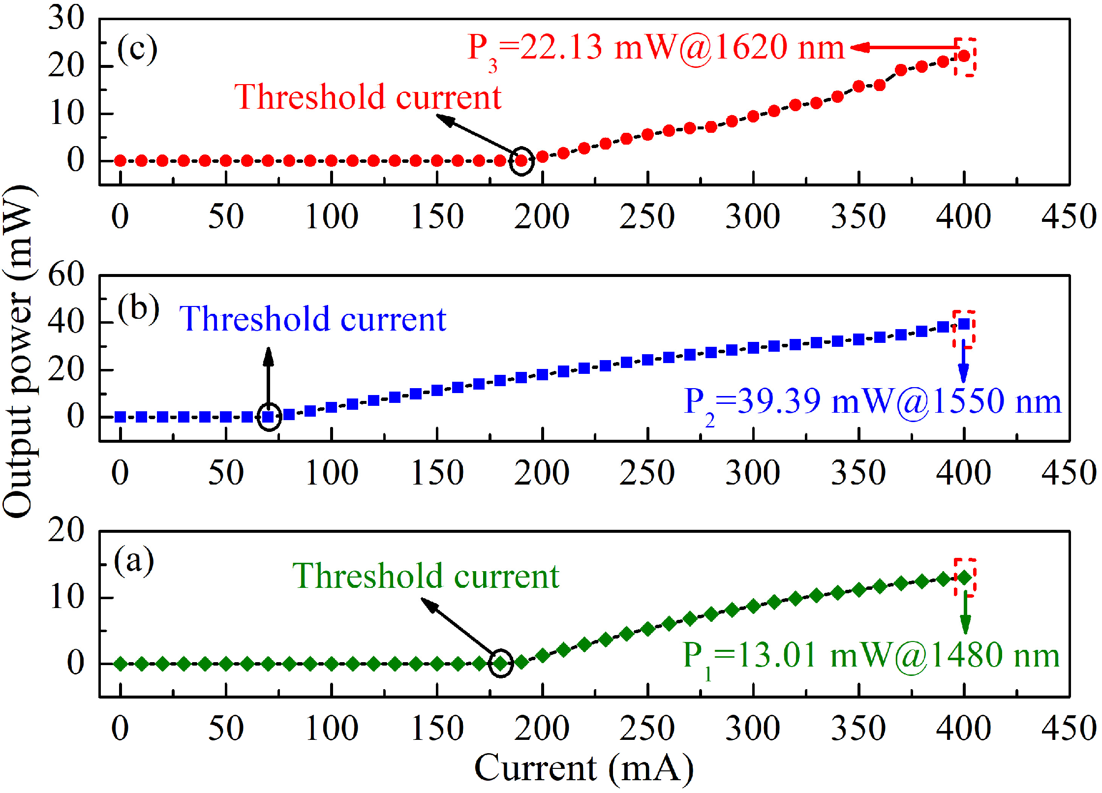 Photonics 11 00677 g002