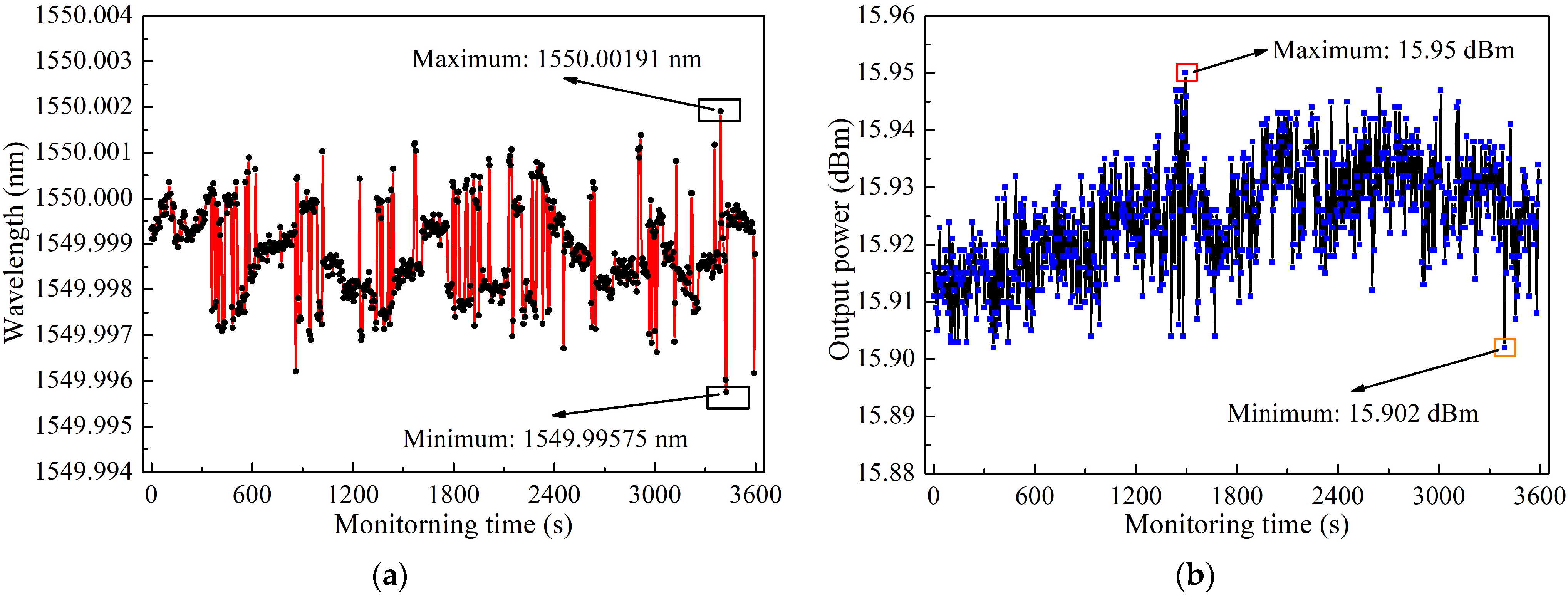 Photonics 11 00677 g006