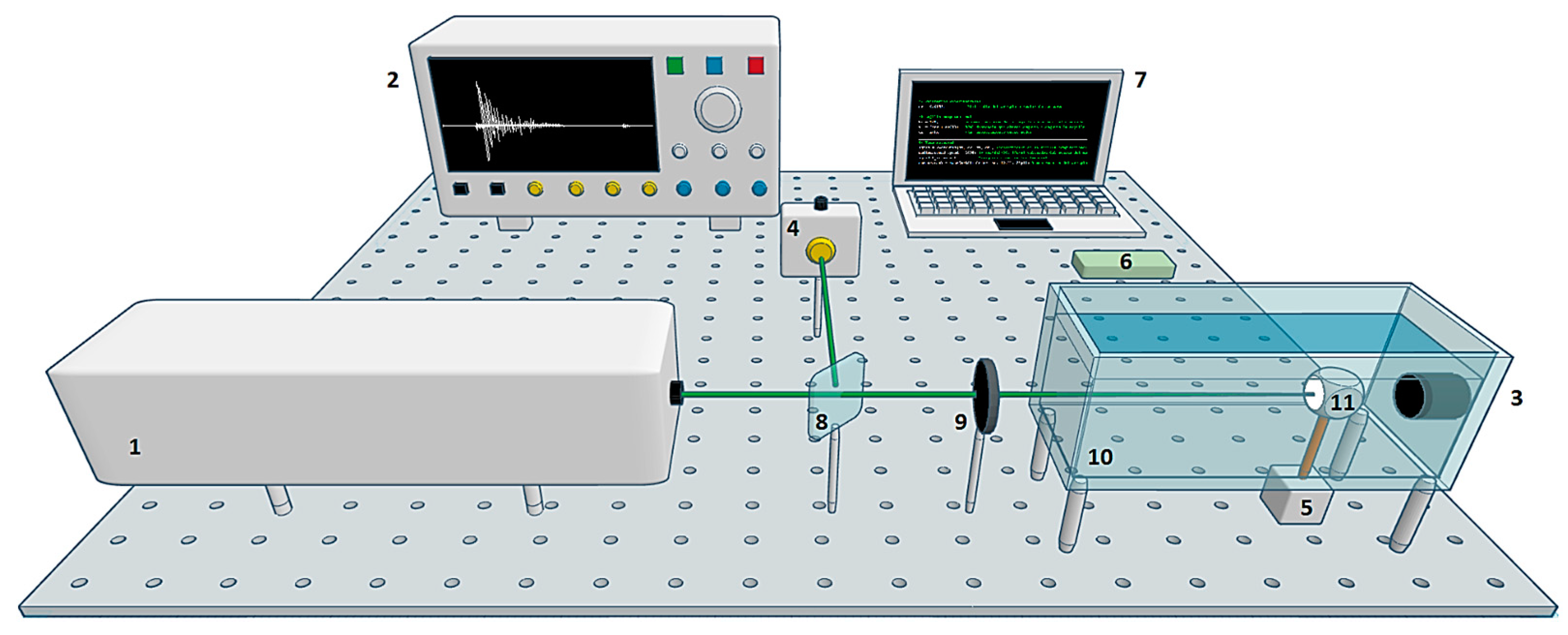 Photonics 11 00678 g001