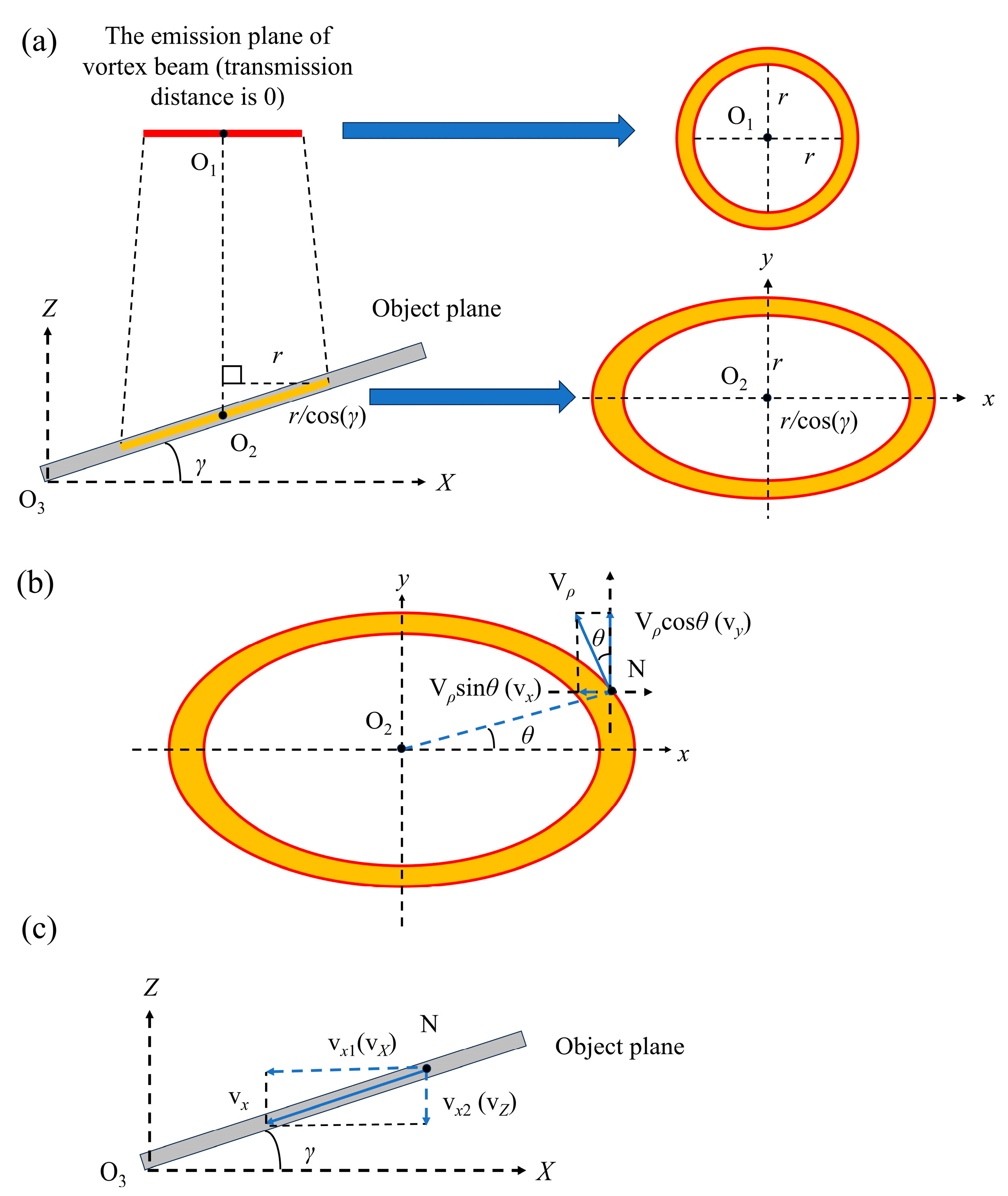 Photonics 11 00679 g001