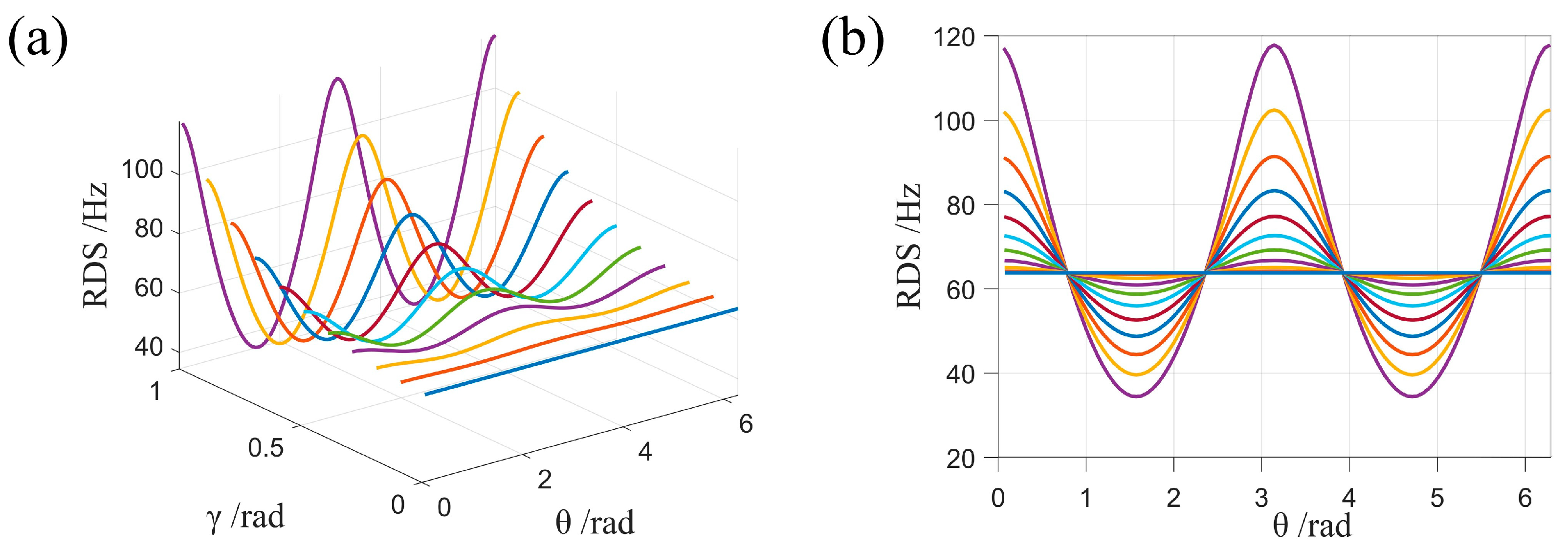 Photonics 11 00679 g002