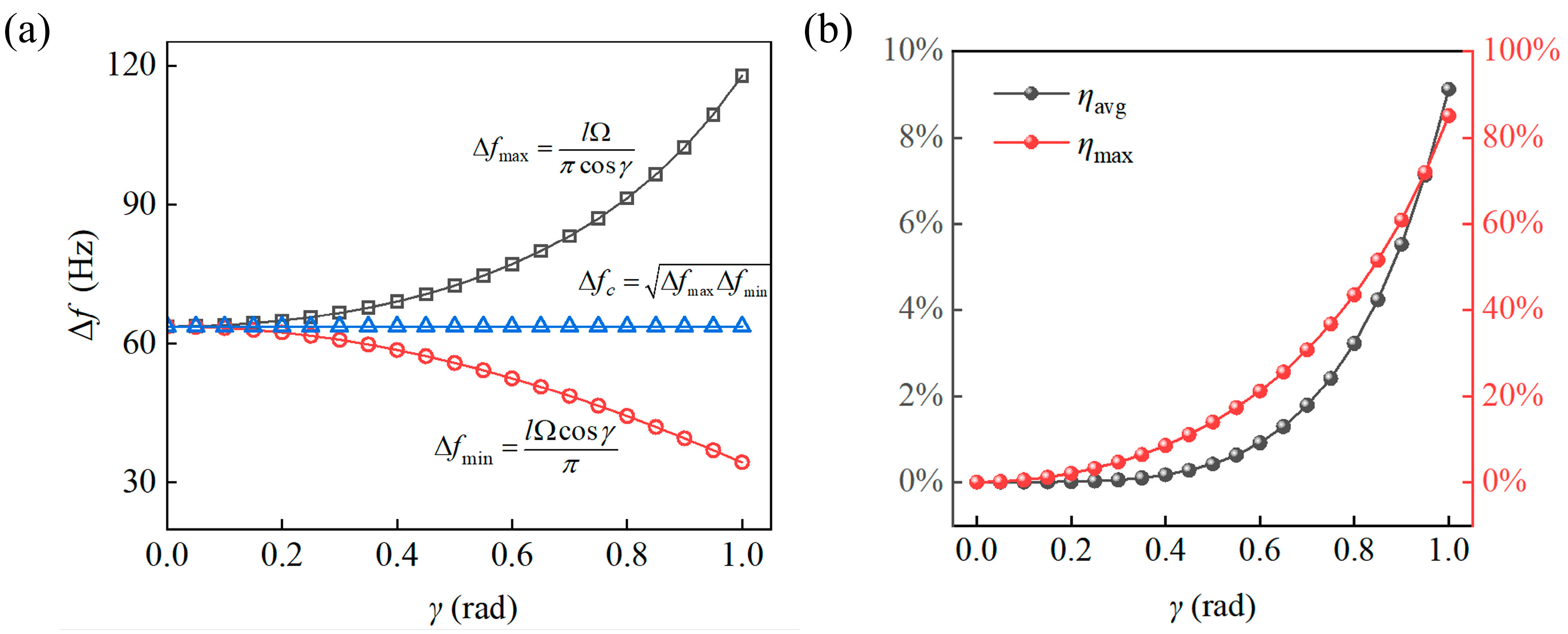 Photonics 11 00679 g003