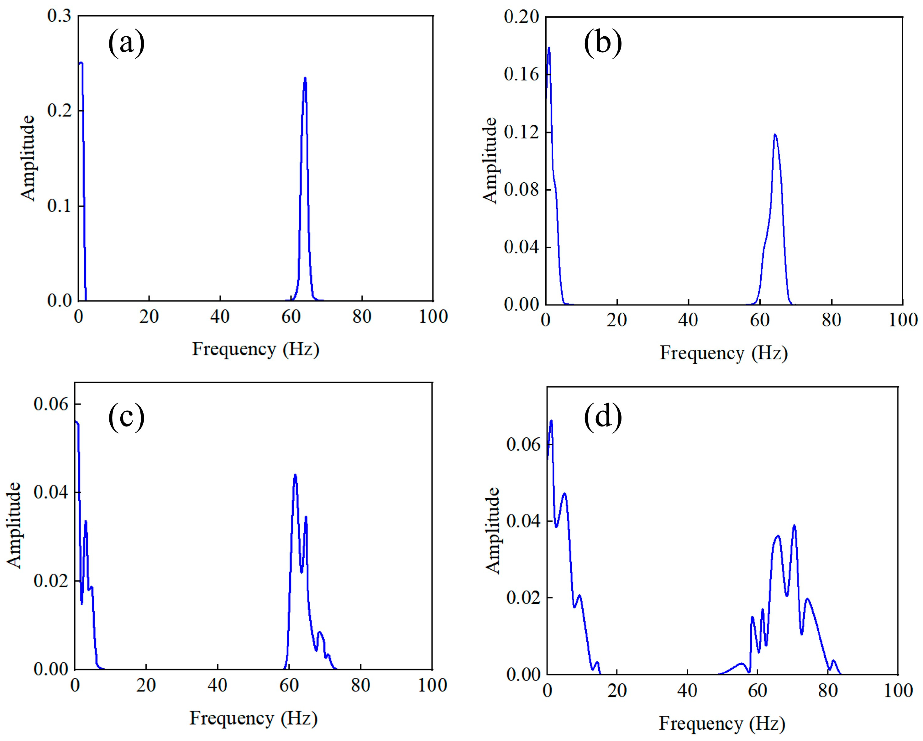 Photonics 11 00679 g004