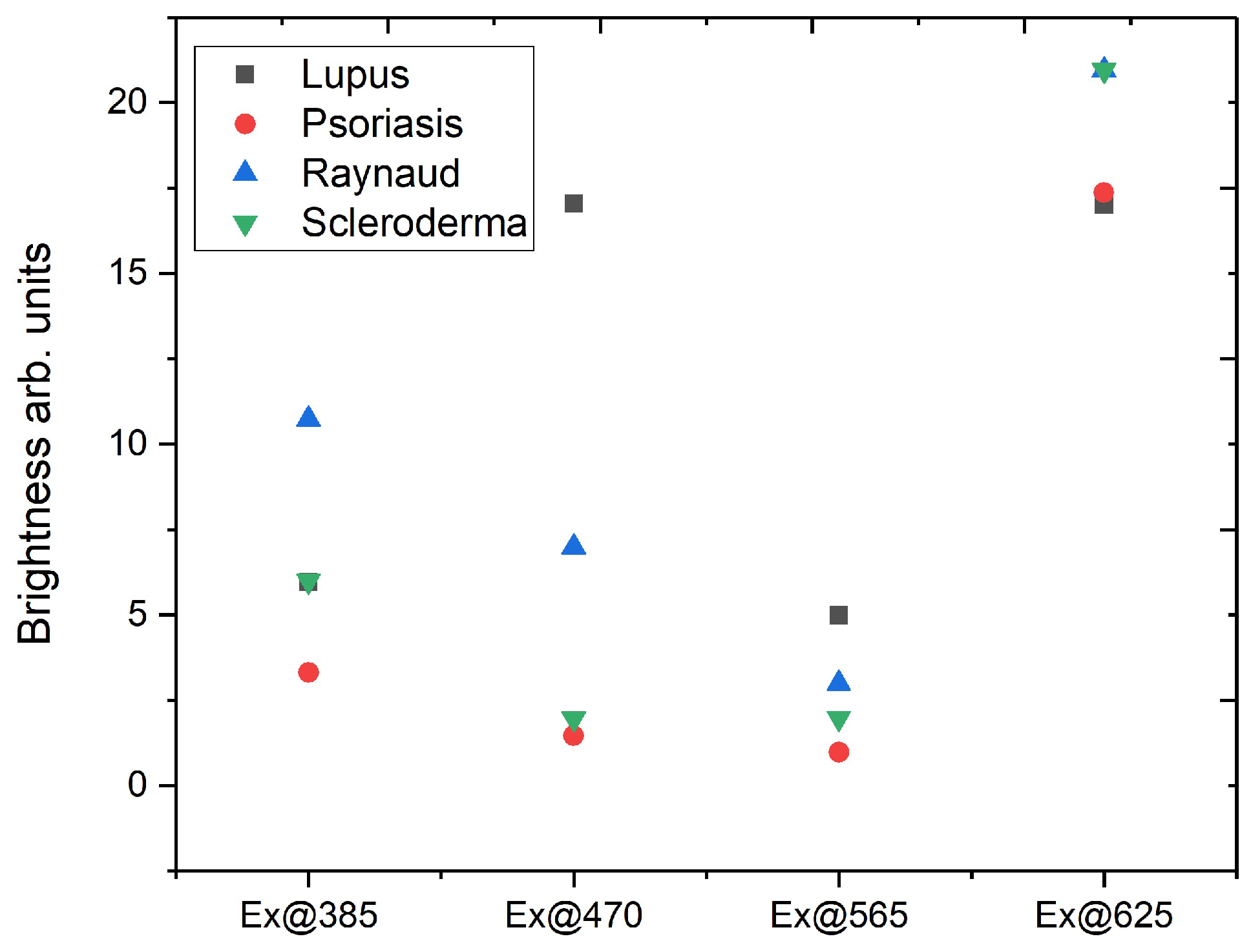 Photonics 11 00687 g008