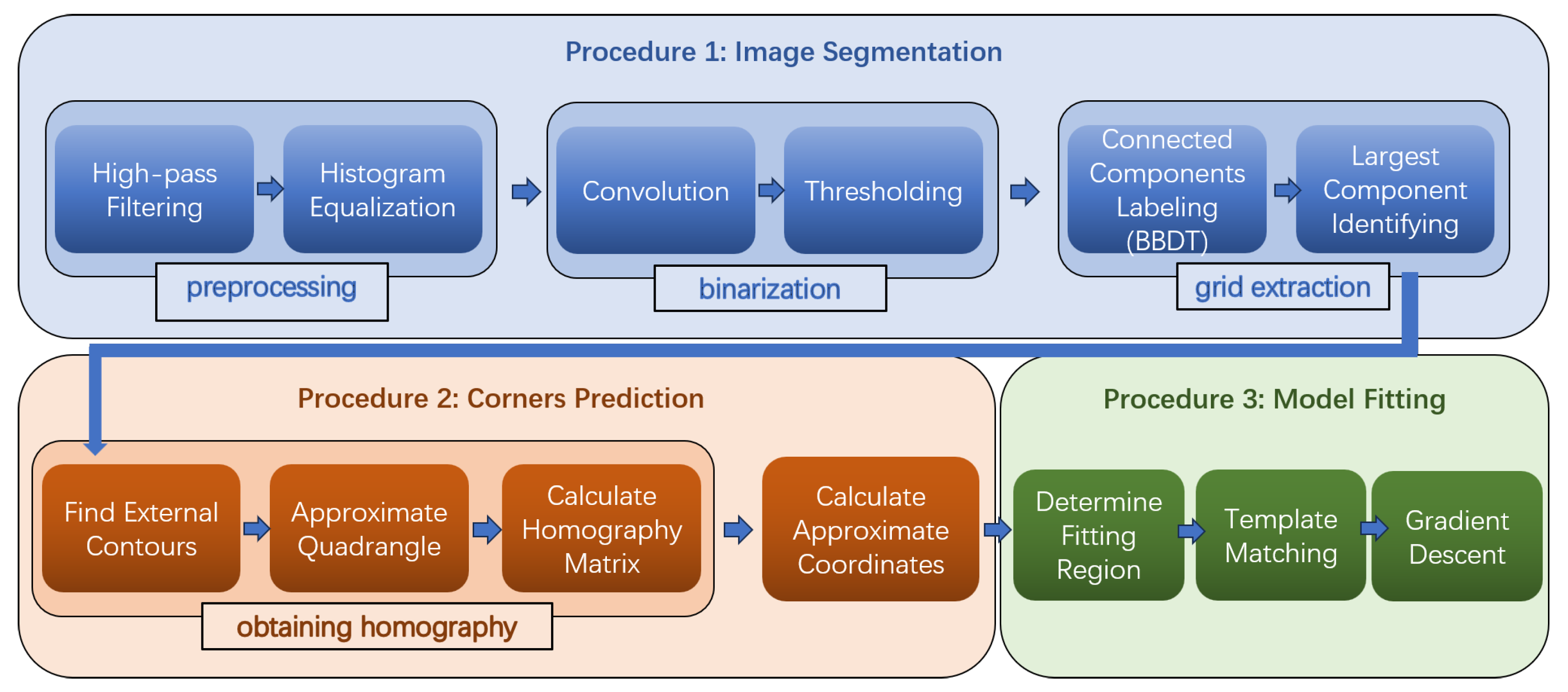 Photonics 11 00688 g001
