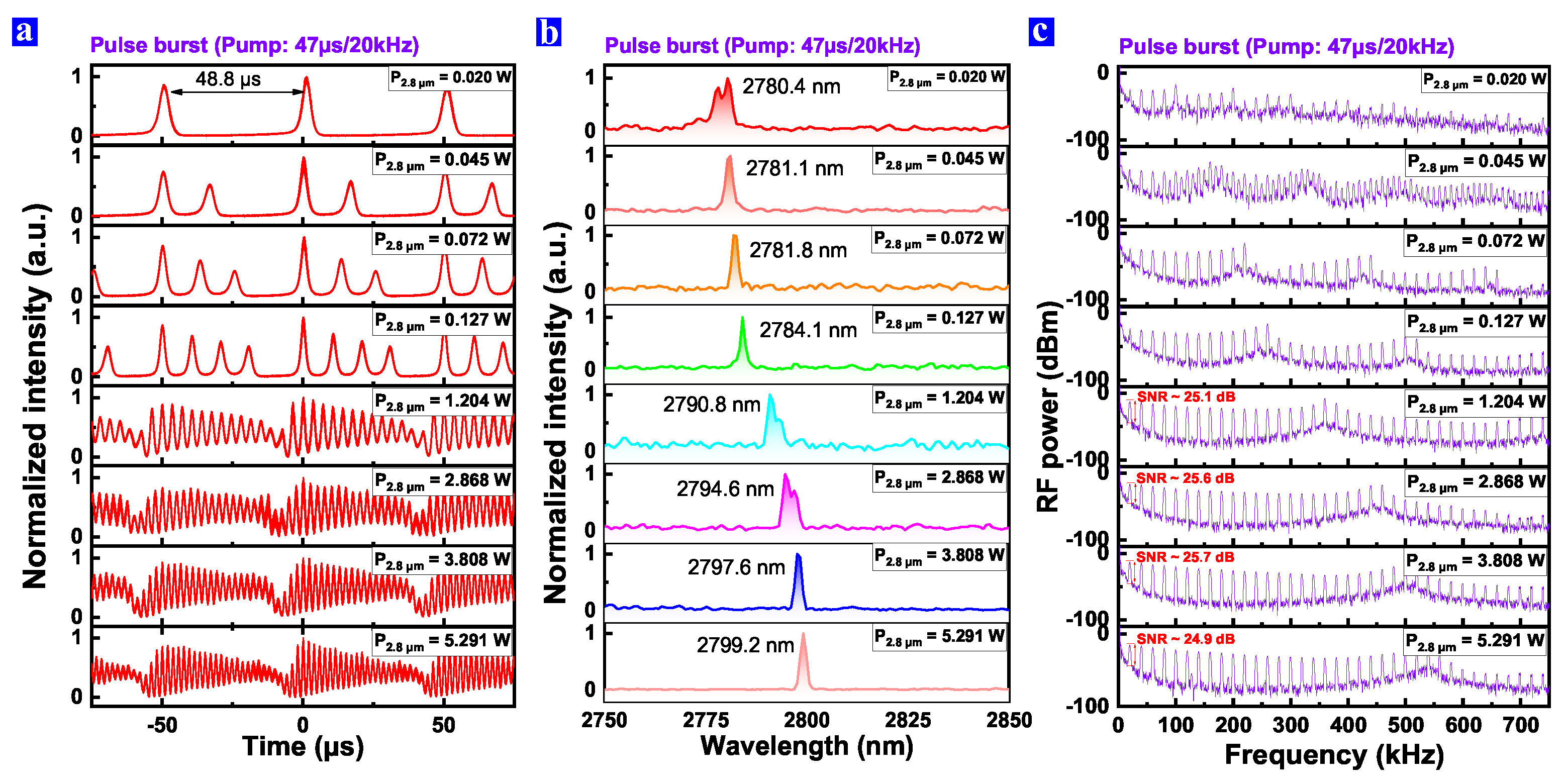 Photonics 11 00700 g008