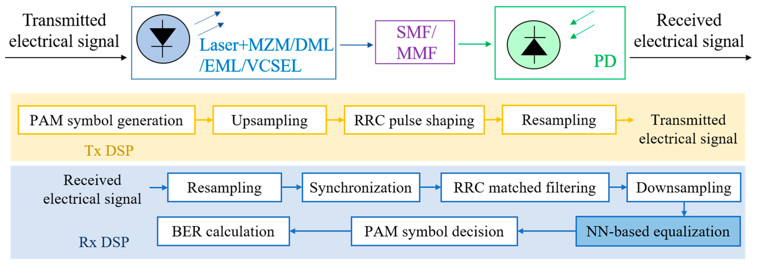 Photonics 11 00702 g001