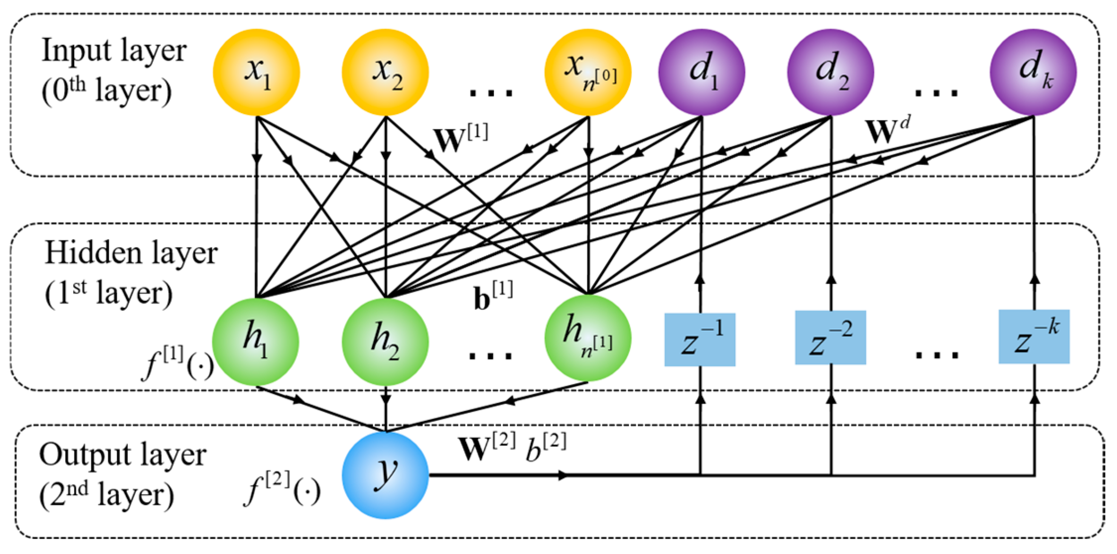 Photonics 11 00702 g004