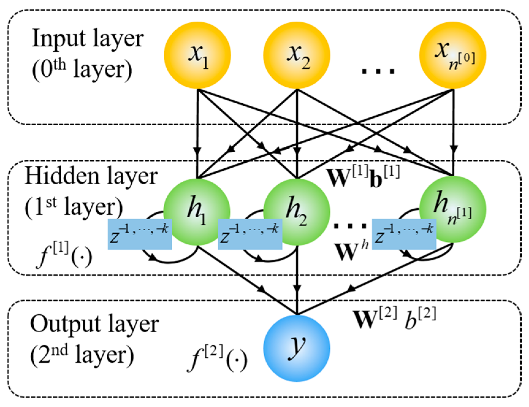 Photonics 11 00702 g005