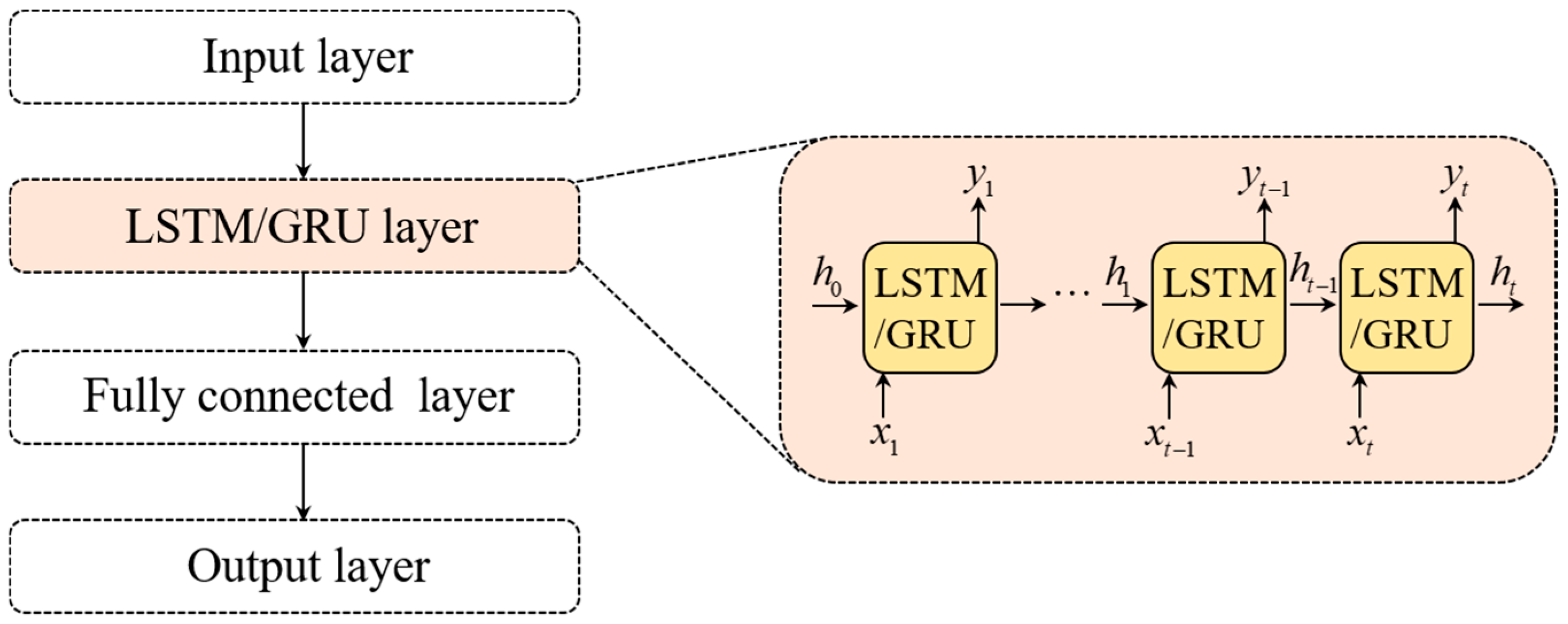 Photonics 11 00702 g006