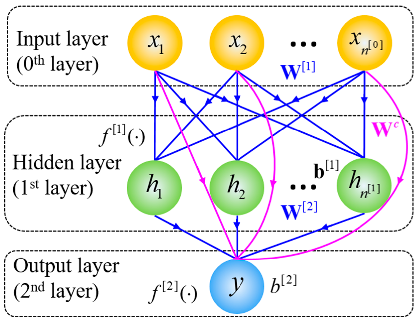 Photonics 11 00702 g007