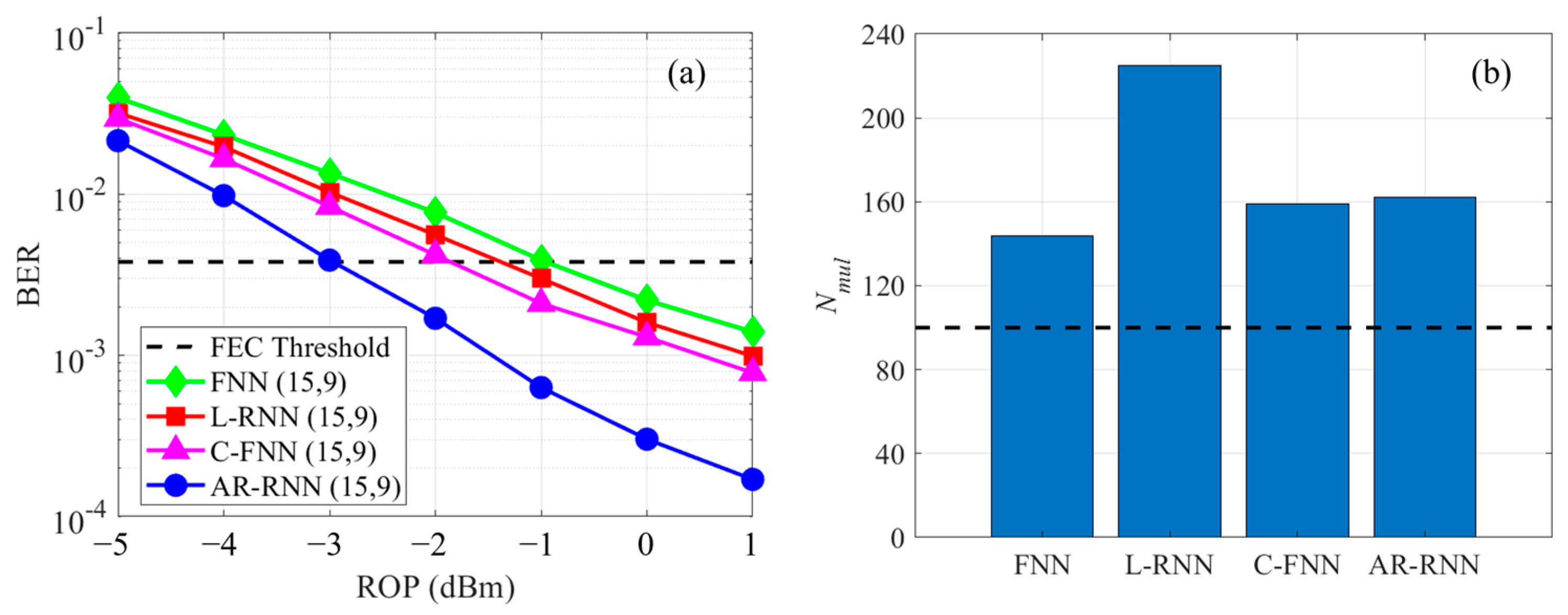 Photonics 11 00702 g008
