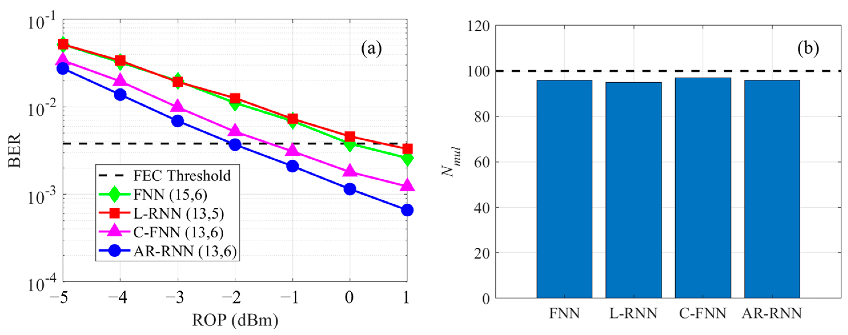 Photonics 11 00702 g009