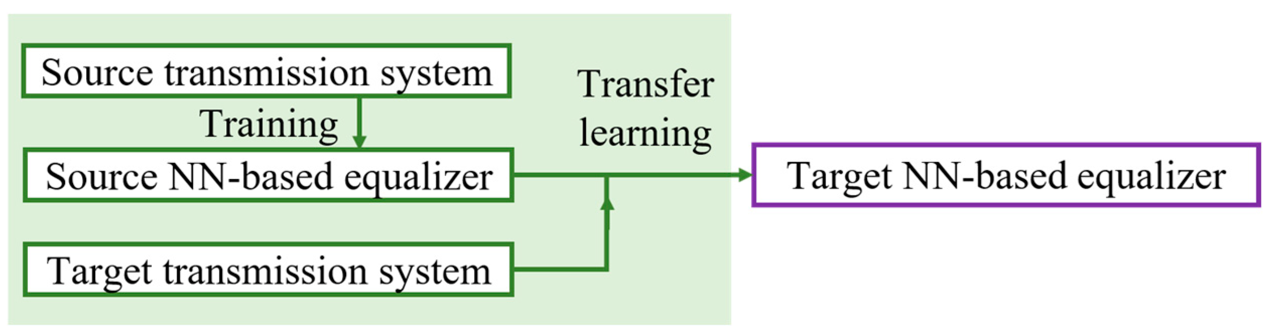 Photonics 11 00702 g010