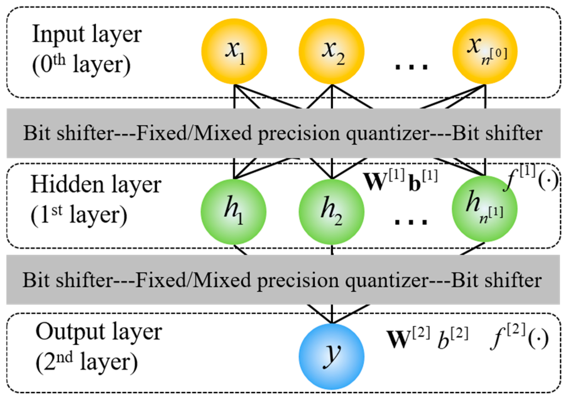 Photonics 11 00702 g013