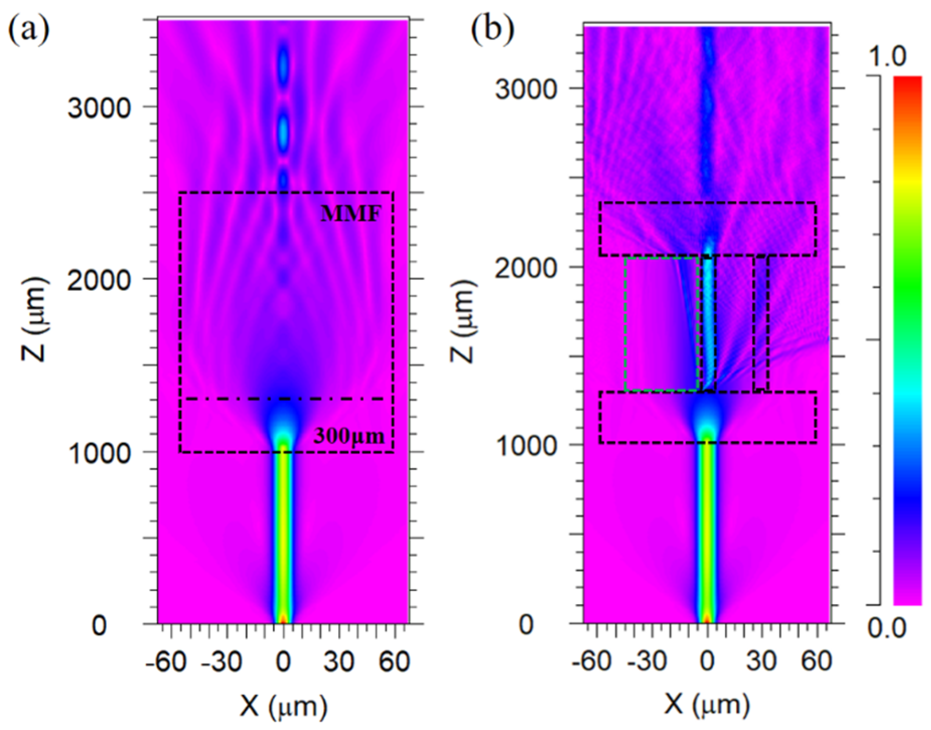 Photonics 11 00703 g002